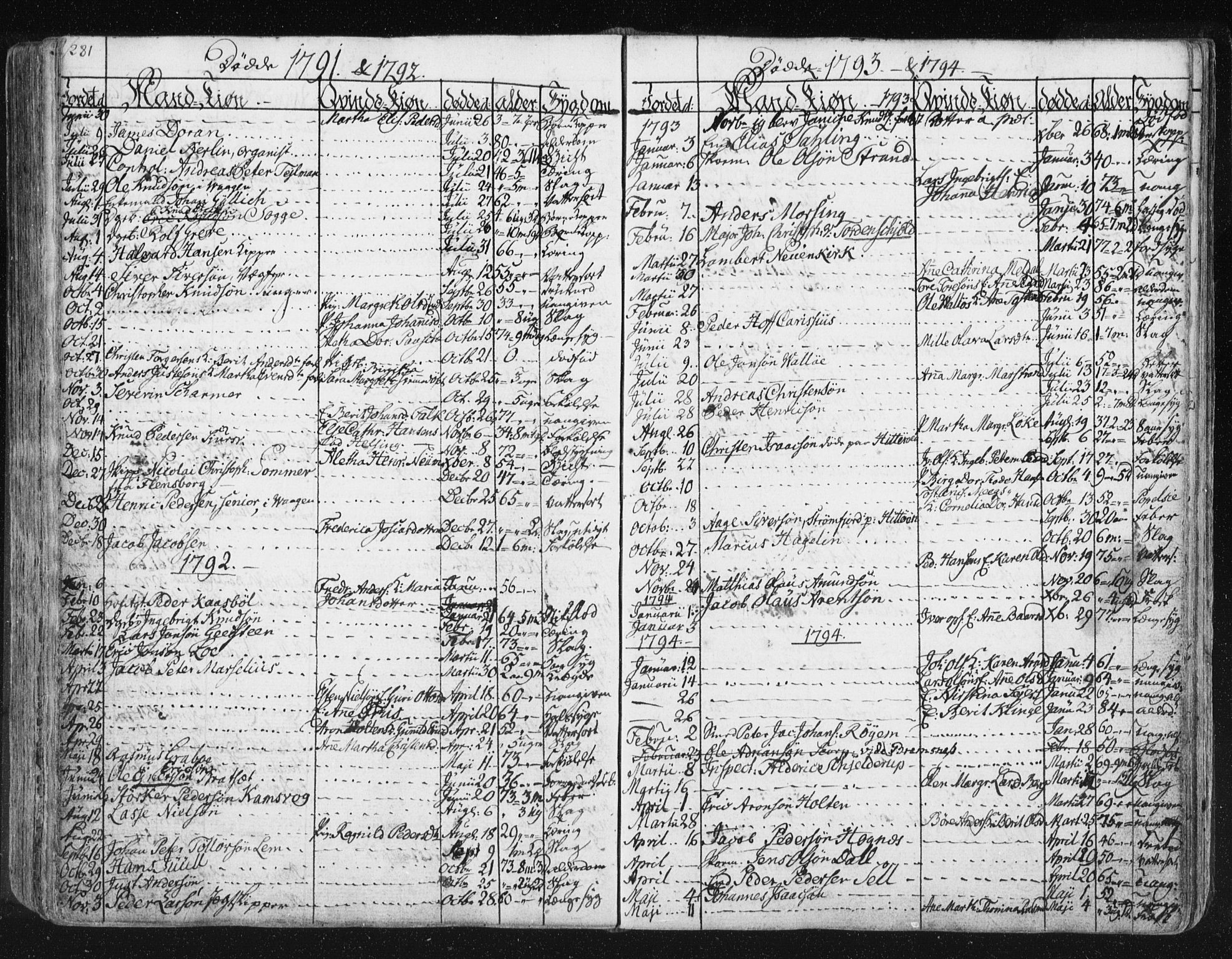 Ministerialprotokoller, klokkerbøker og fødselsregistre - Møre og Romsdal, SAT/A-1454/572/L0841: Parish register (official) no. 572A04, 1784-1819, p. 281