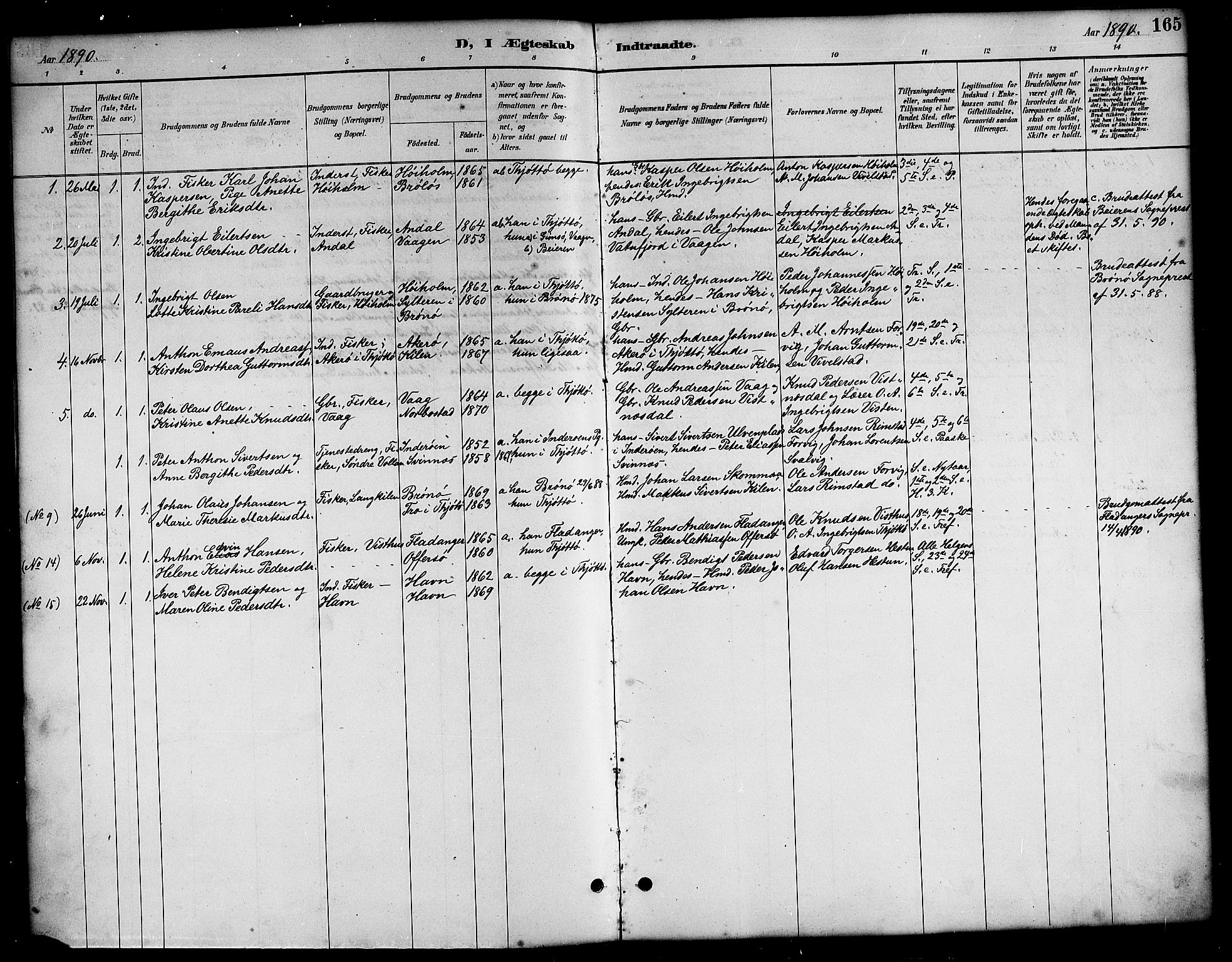 Ministerialprotokoller, klokkerbøker og fødselsregistre - Nordland, SAT/A-1459/819/L0277: Parish register (copy) no. 819C03, 1888-1917, p. 165