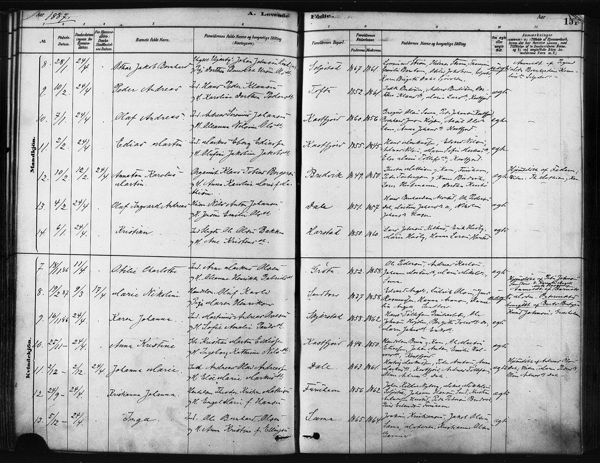 Trondenes sokneprestkontor, SATØ/S-1319/H/Ha/L0014kirke: Parish register (official) no. 14, 1878-1889, p. 151