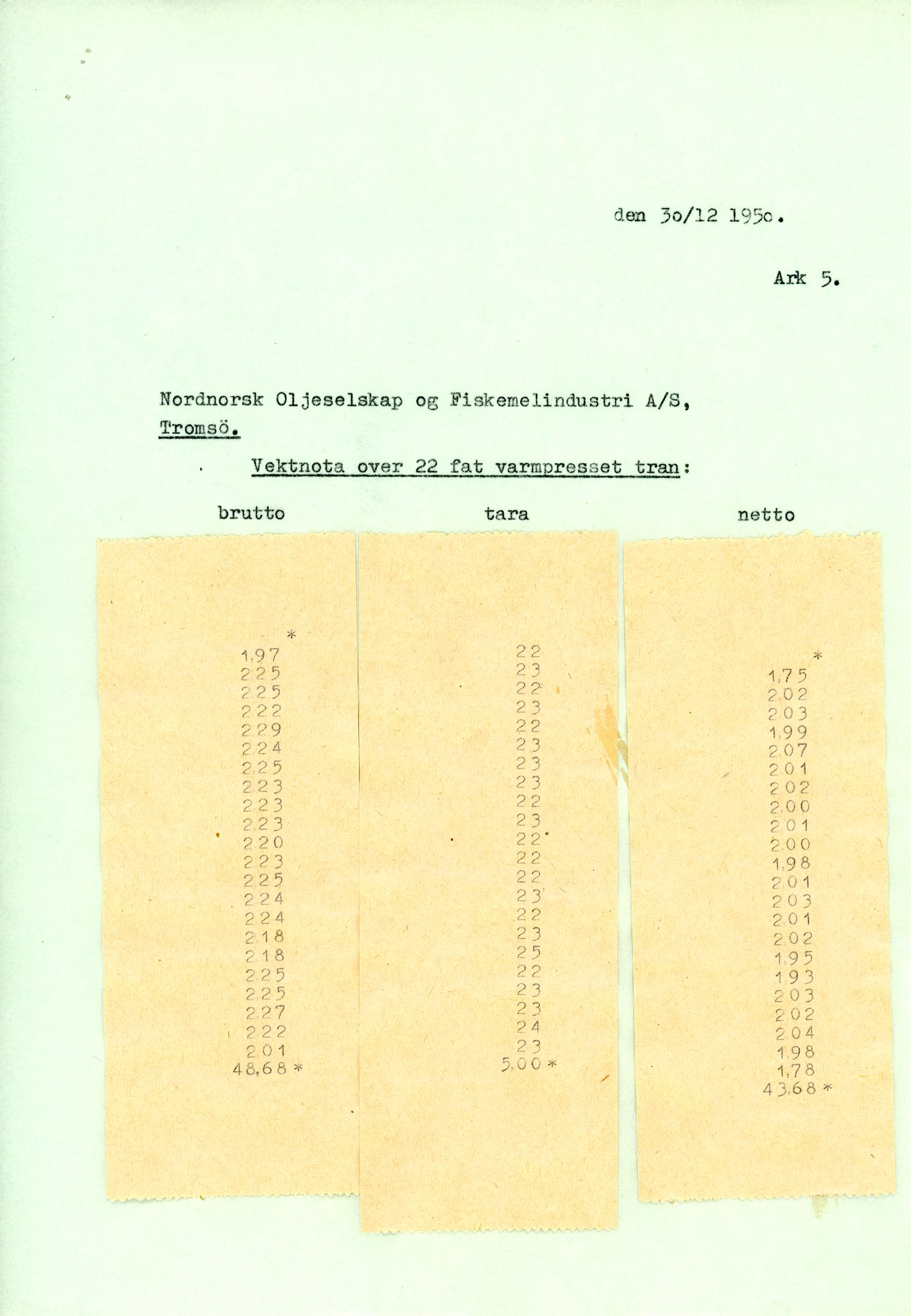 Vardø Fiskersamvirkelag, VAMU/A-0037/D/Da/L0007: Korrespondanse St-Tr, 1947-1950