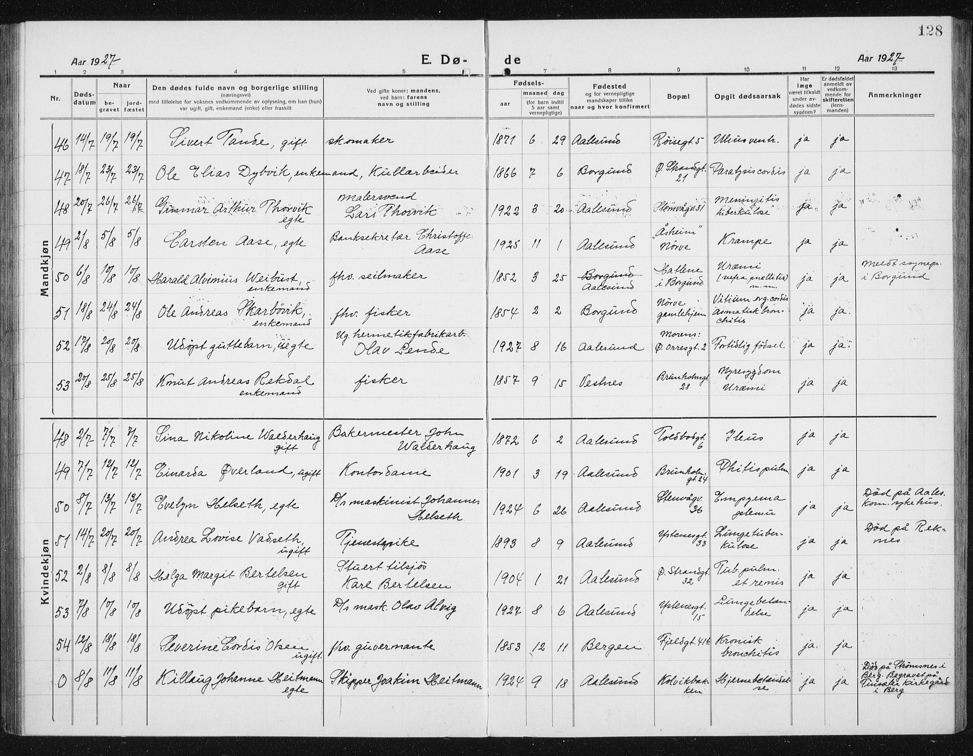 Ministerialprotokoller, klokkerbøker og fødselsregistre - Møre og Romsdal, SAT/A-1454/529/L0474: Parish register (copy) no. 529C11, 1918-1938, p. 128