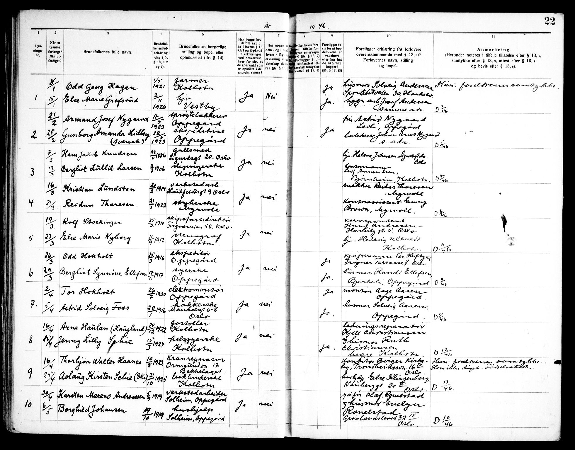 Oppegård prestekontor Kirkebøker, AV/SAO-A-10195/H/Ha/L0001: Banns register no. 1, 1937-1961, p. 22