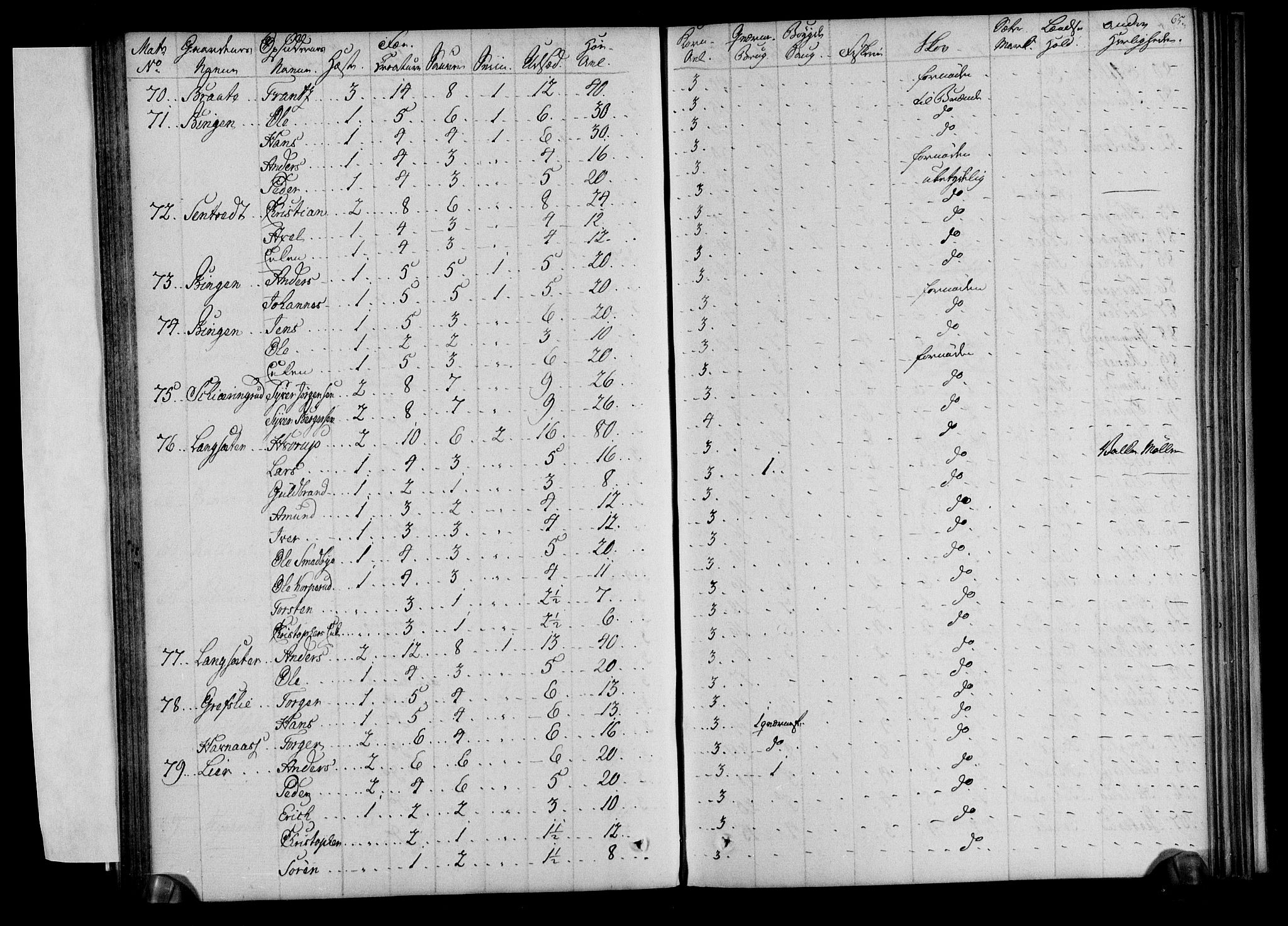 Rentekammeret inntil 1814, Realistisk ordnet avdeling, AV/RA-EA-4070/N/Ne/Nea/L0001: Rakkestad, Heggen og Frøland fogderi. Deliberasjonsprotokoll, 1803, p. 67