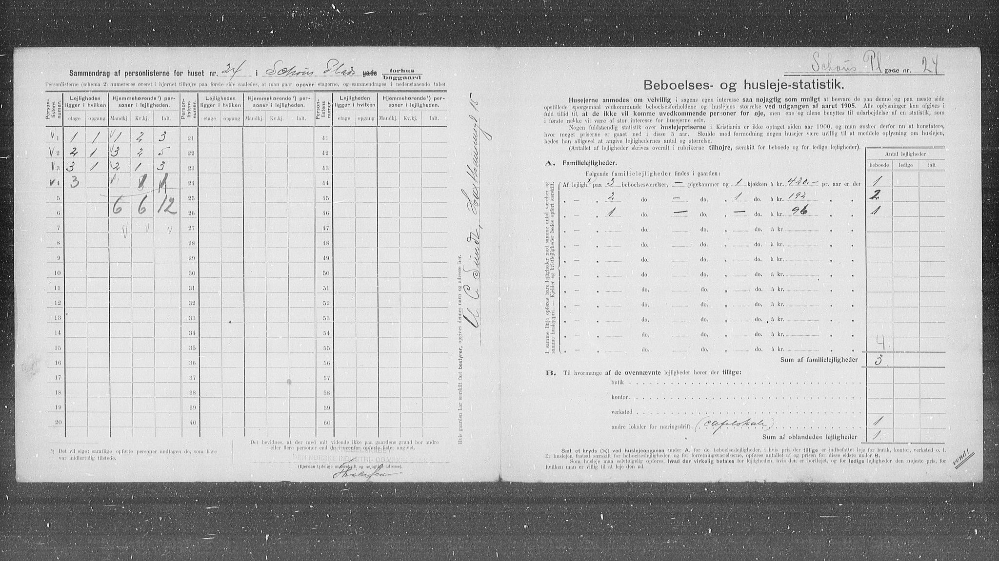 OBA, Municipal Census 1905 for Kristiania, 1905, p. 47037