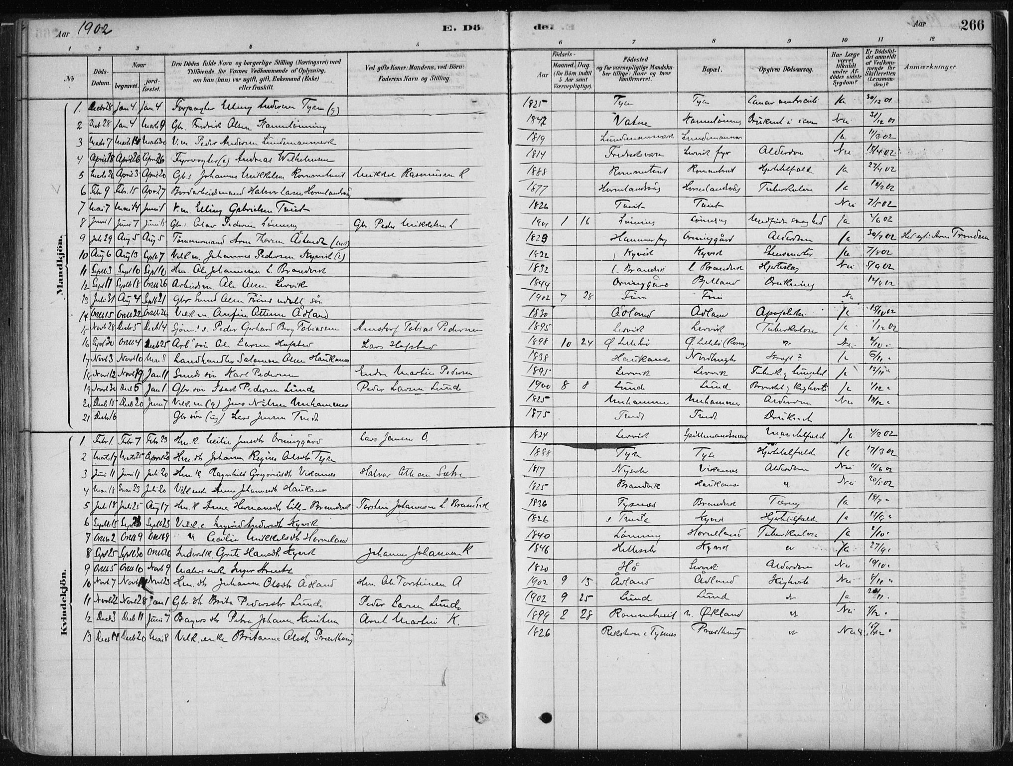 Stord sokneprestembete, AV/SAB-A-78201/H/Haa: Parish register (official) no. B 2, 1878-1913, p. 266