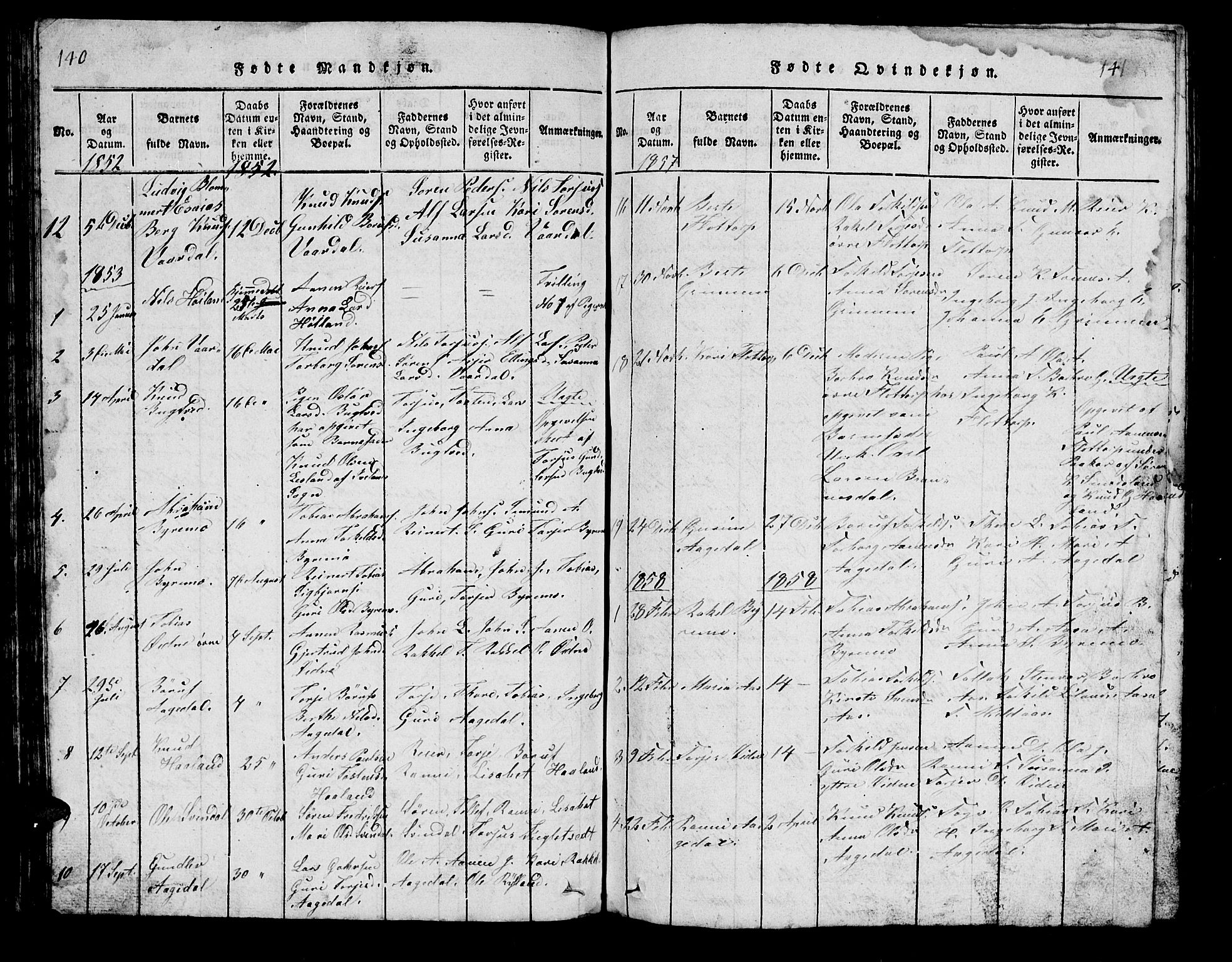 Bjelland sokneprestkontor, SAK/1111-0005/F/Fb/Fbc/L0001: Parish register (copy) no. B 1, 1815-1870, p. 140-141