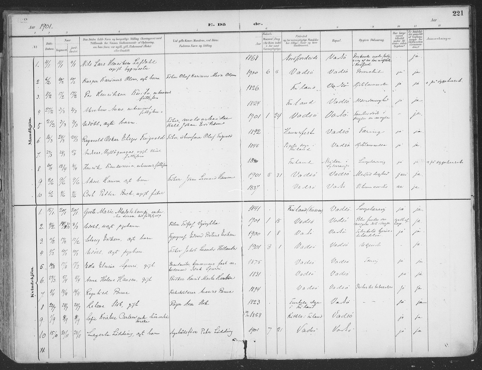 Vadsø sokneprestkontor, SATØ/S-1325/H/Ha/L0007kirke: Parish register (official) no. 7, 1896-1916, p. 221