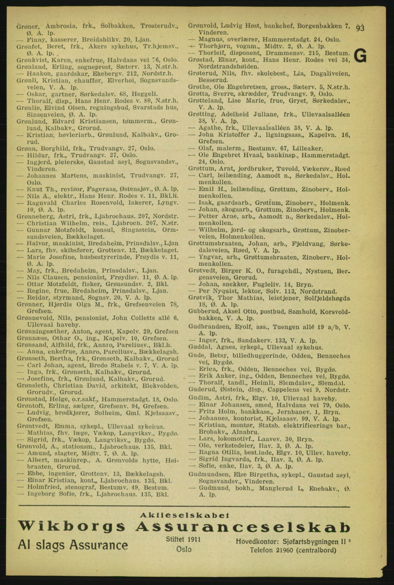 Aker adressebok/adressekalender, PUBL/001/A/004: Aker adressebok, 1929, p. 93