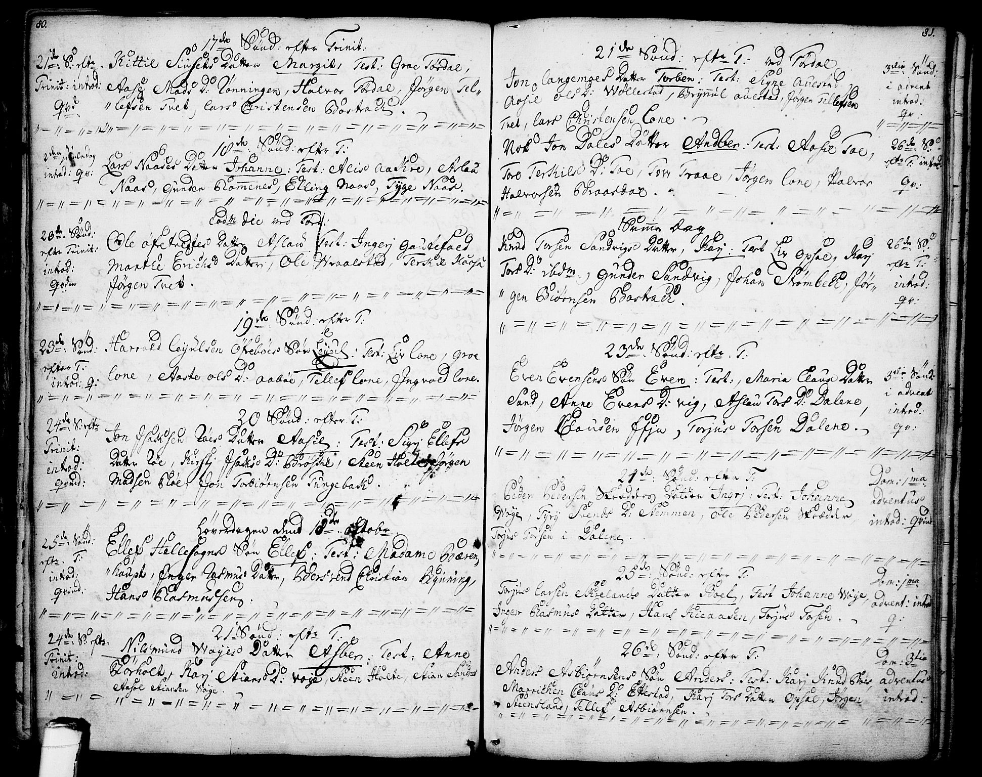 Drangedal kirkebøker, SAKO/A-258/F/Fa/L0001: Parish register (official) no. 1, 1697-1767, p. 80-81