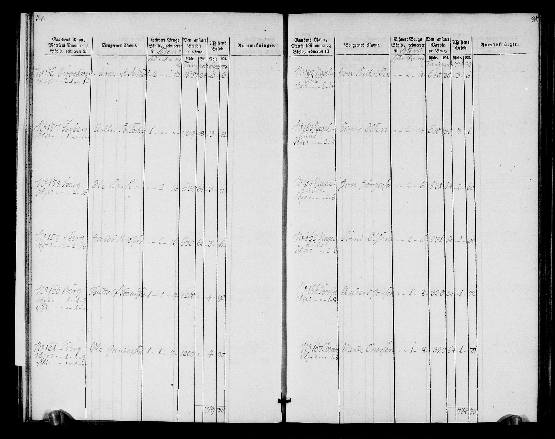 Rentekammeret inntil 1814, Realistisk ordnet avdeling, AV/RA-EA-4070/N/Ne/Nea/L0152: Inderøy fogderi. Oppebørselsregister, 1803-1804, p. 21