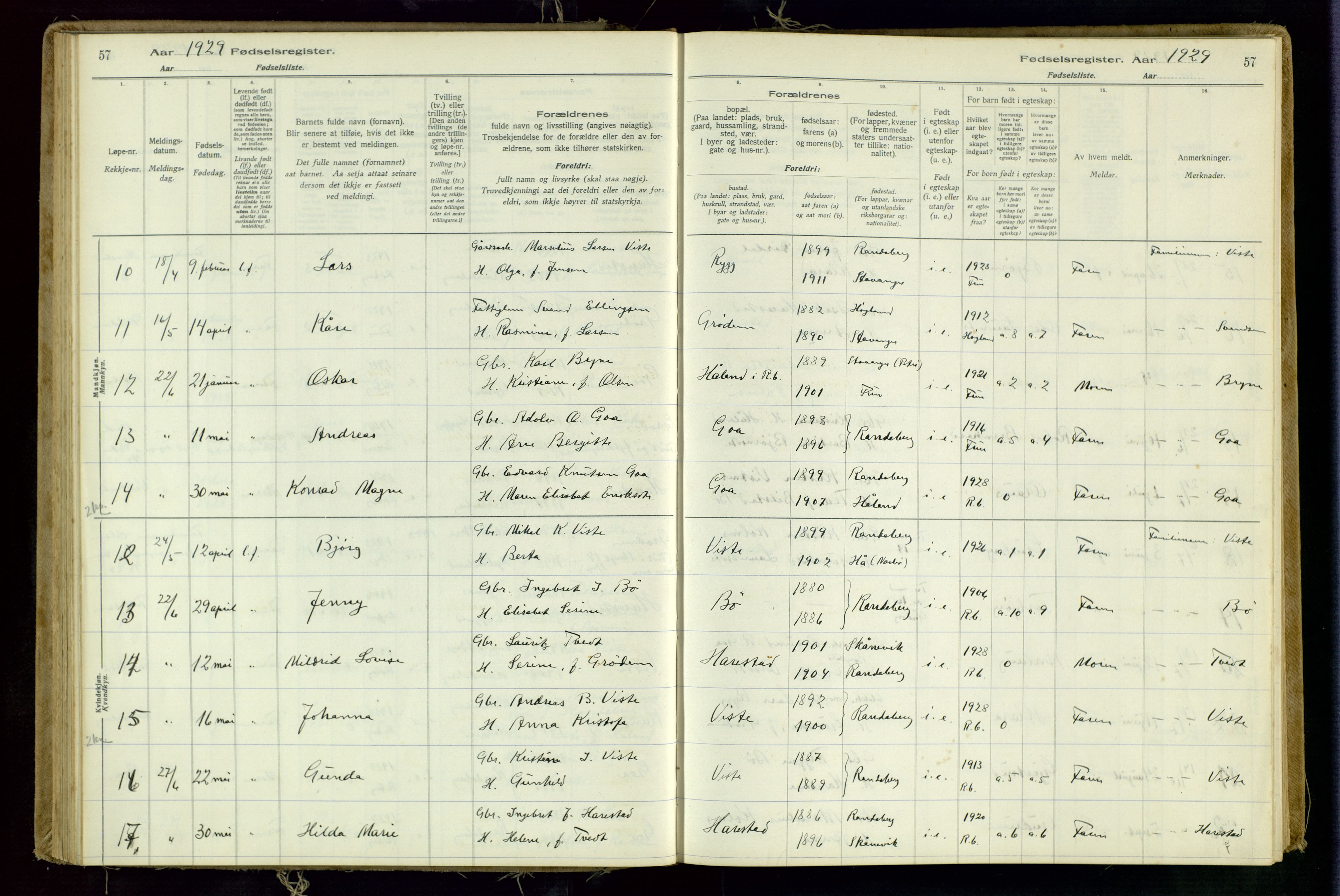 Hetland sokneprestkontor, SAST/A-101826/70/704BA/L0001: Birth register no. 1, 1916-1954, p. 57