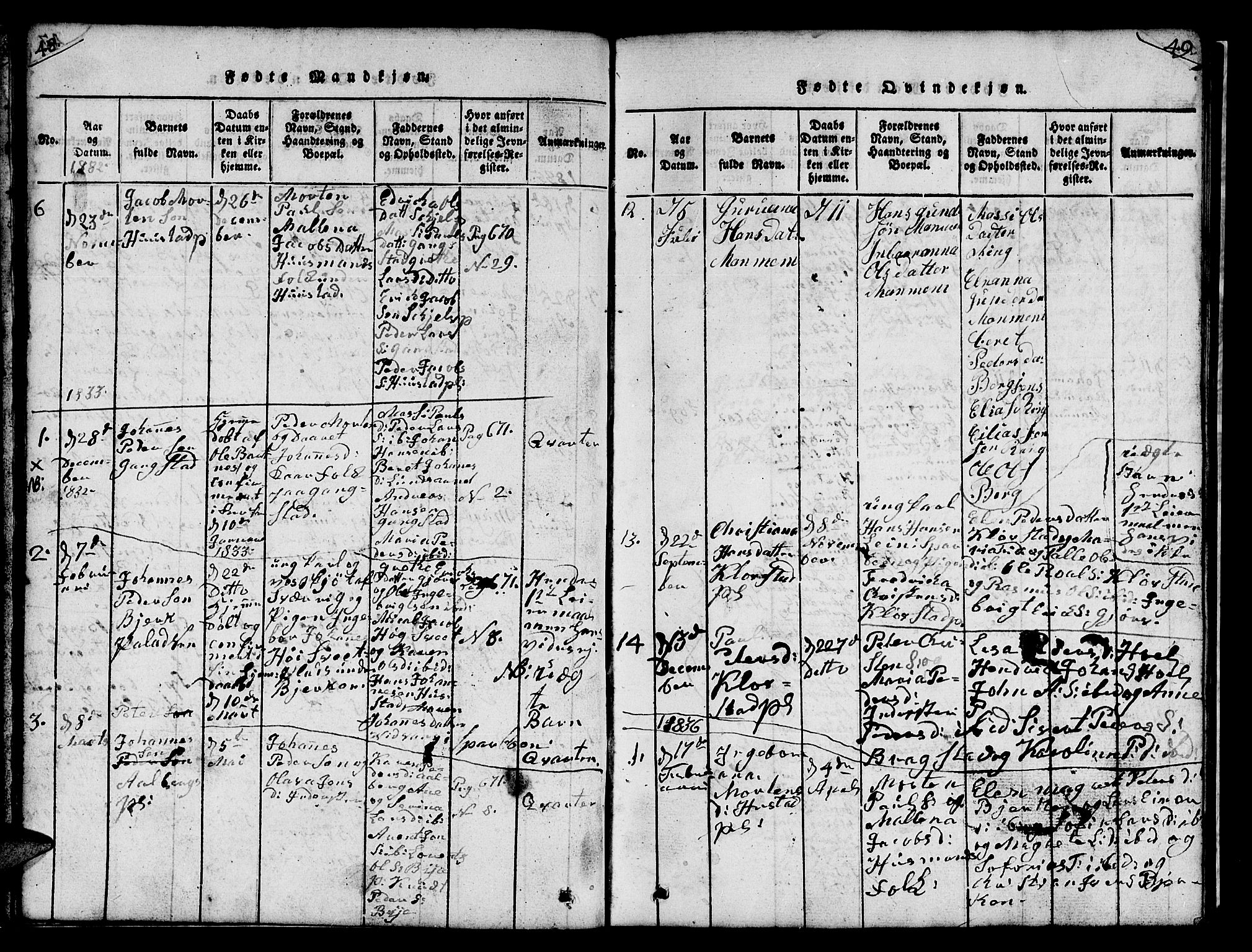 Ministerialprotokoller, klokkerbøker og fødselsregistre - Nord-Trøndelag, AV/SAT-A-1458/732/L0317: Parish register (copy) no. 732C01, 1816-1881, p. 48-49