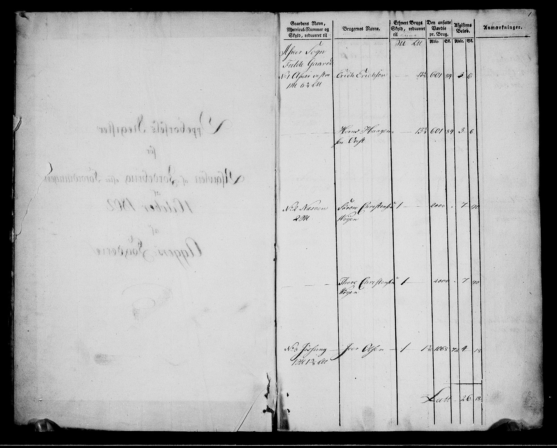 Rentekammeret inntil 1814, Realistisk ordnet avdeling, RA/EA-4070/N/Ne/Nea/L0012: Aker fogderi. Oppebørselsregister, 1803-1804, p. 3