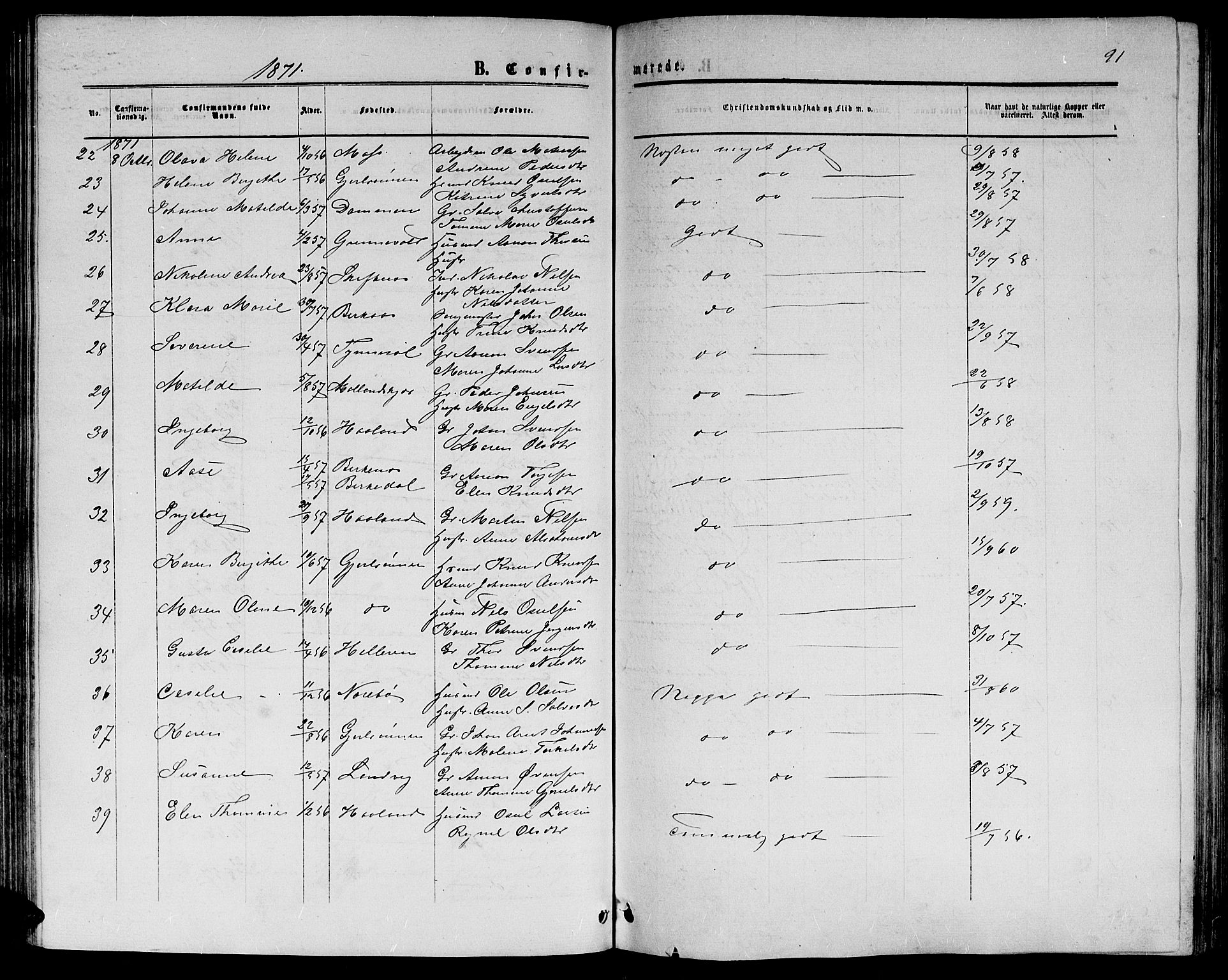 Hommedal sokneprestkontor, SAK/1111-0023/F/Fb/Fbb/L0006: Parish register (copy) no. B 6, 1869-1884, p. 91