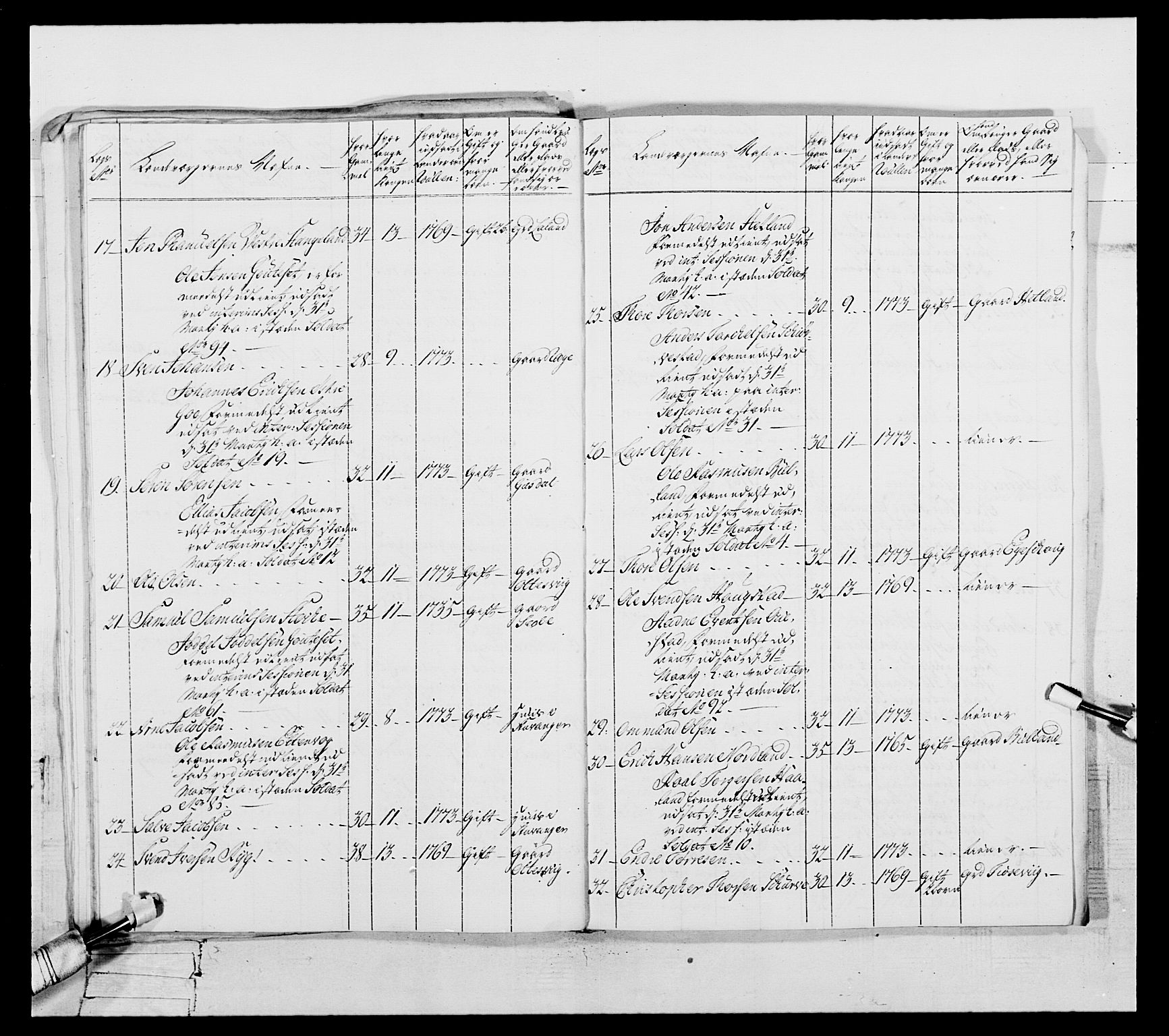 Generalitets- og kommissariatskollegiet, Det kongelige norske kommissariatskollegium, AV/RA-EA-5420/E/Eh/L0105: 2. Vesterlenske nasjonale infanteriregiment, 1766-1773, p. 311