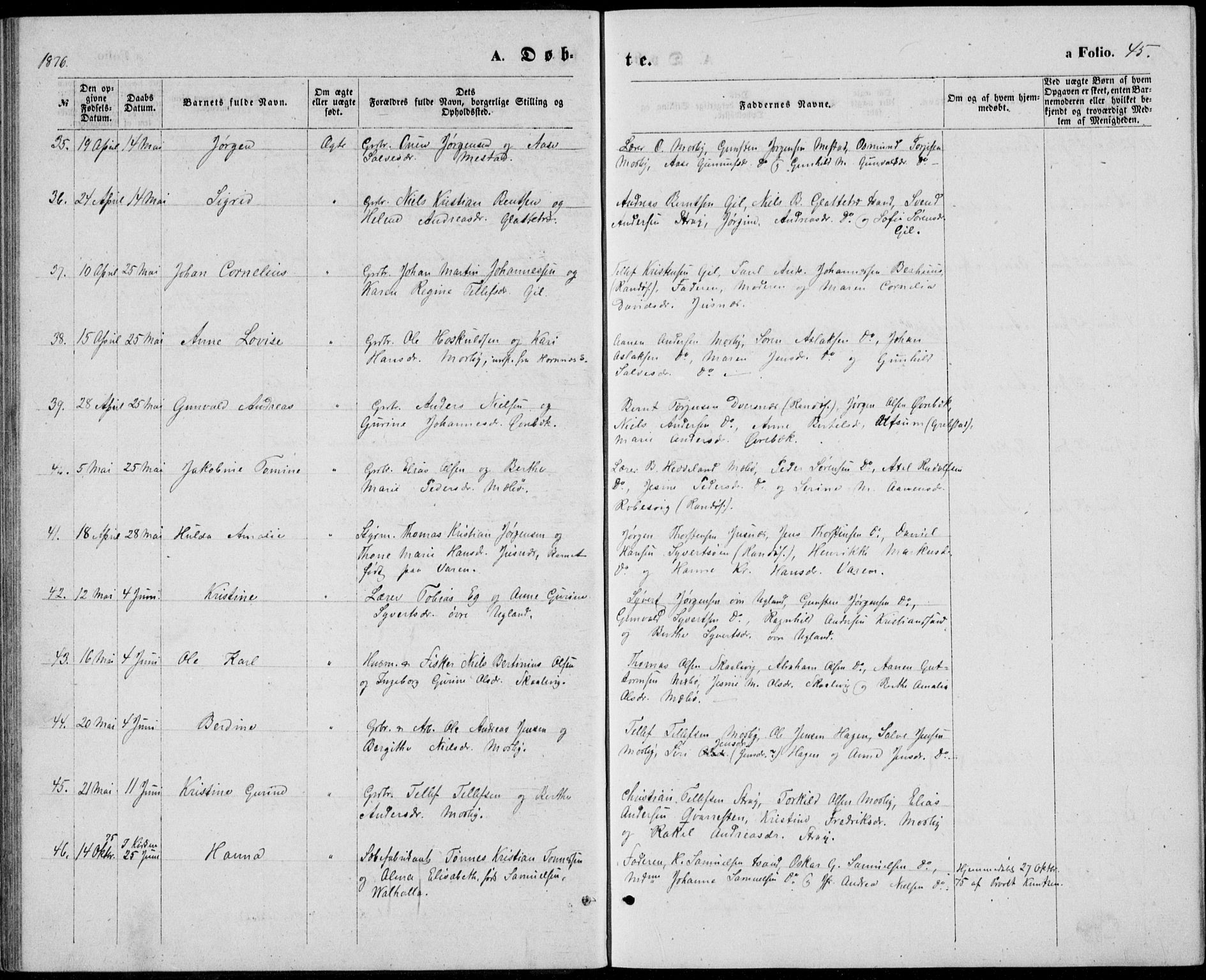 Oddernes sokneprestkontor, SAK/1111-0033/F/Fb/Fba/L0007: Parish register (copy) no. B 7, 1869-1887, p. 45
