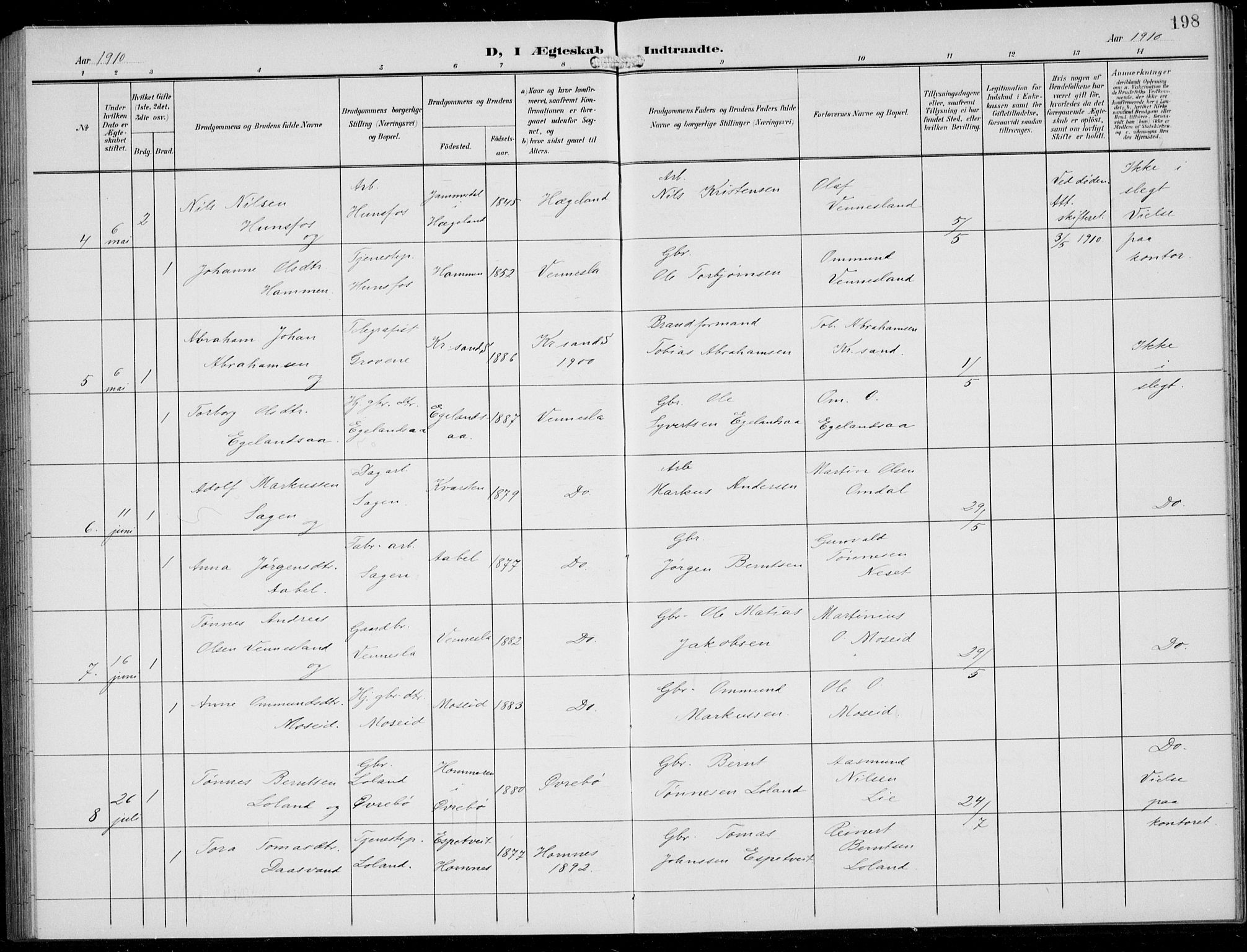 Vennesla sokneprestkontor, AV/SAK-1111-0045/Fb/Fbb/L0005: Parish register (copy) no. B 5, 1903-1913, p. 198