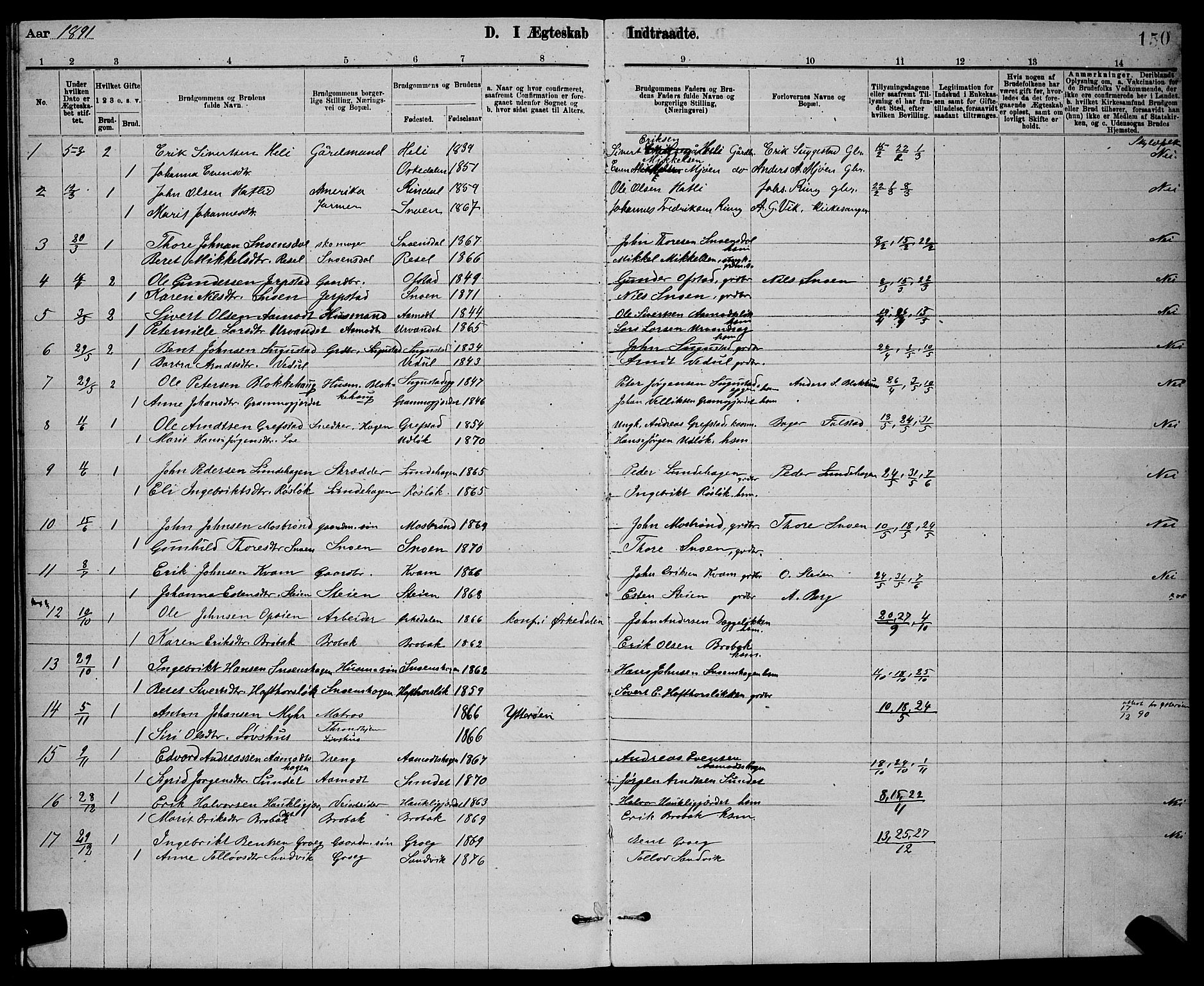 Ministerialprotokoller, klokkerbøker og fødselsregistre - Sør-Trøndelag, SAT/A-1456/672/L0863: Parish register (copy) no. 672C02, 1888-1901, p. 150