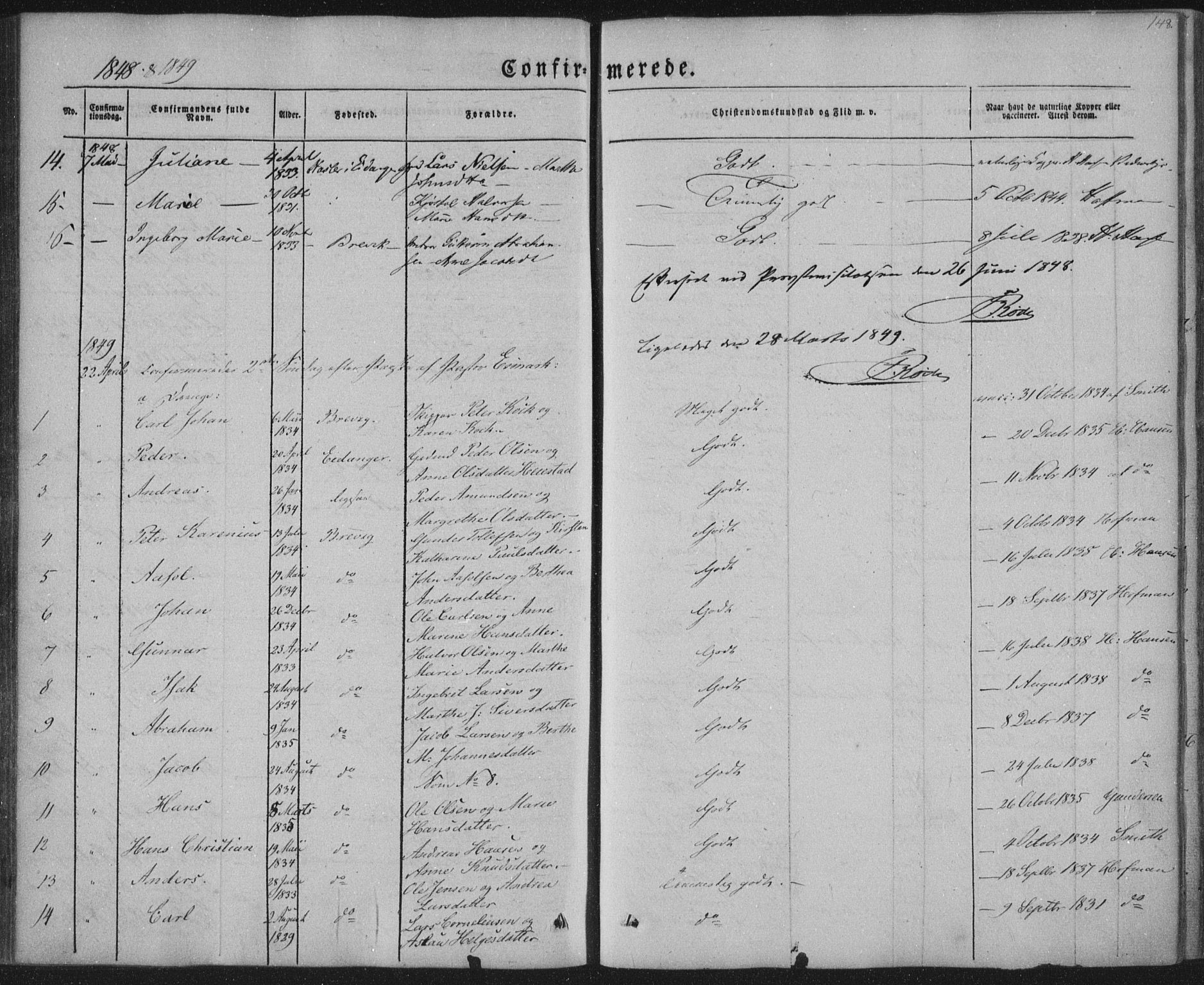 Brevik kirkebøker, AV/SAKO-A-255/F/Fa/L0005: Parish register (official) no. 5, 1847-1865, p. 148