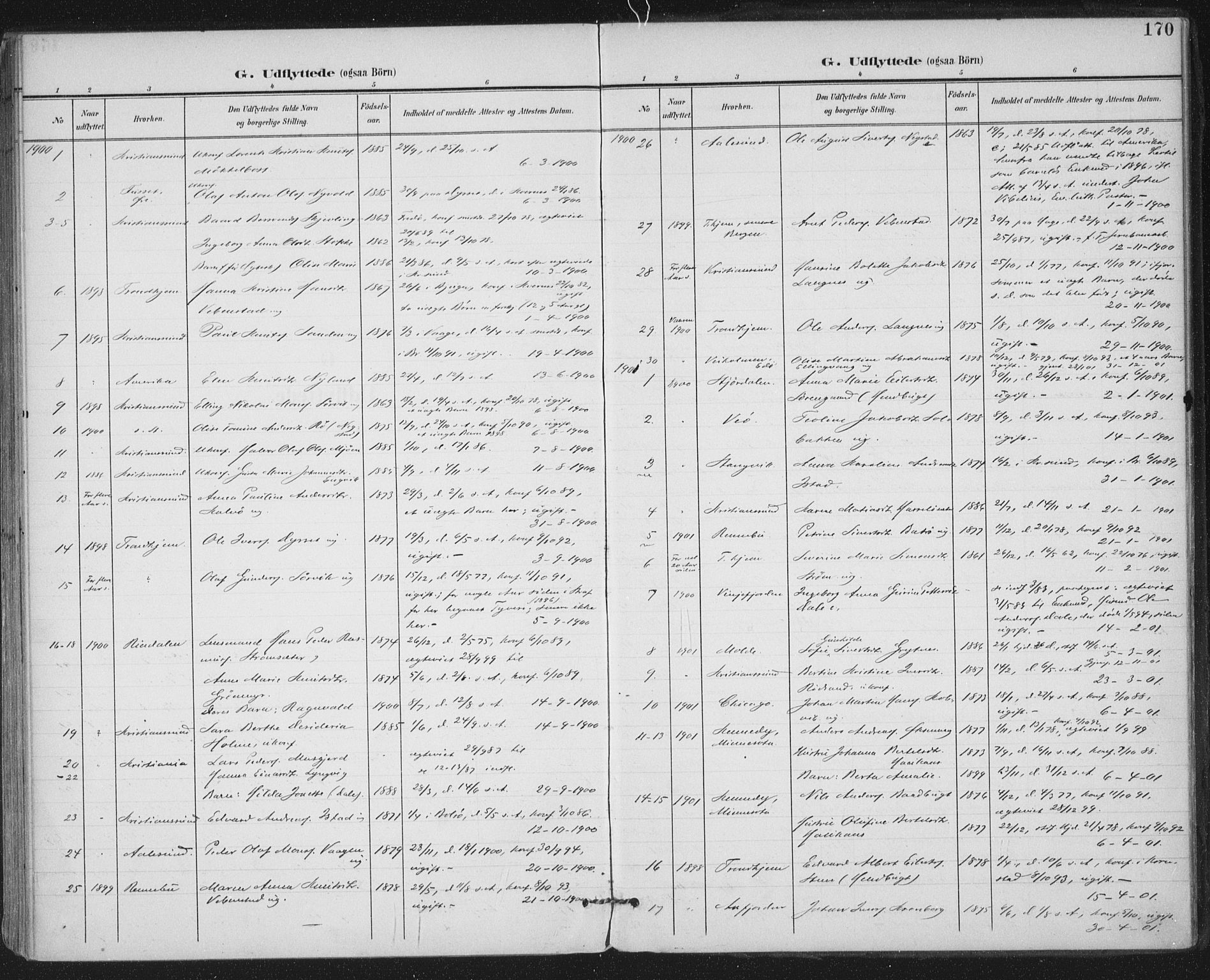 Ministerialprotokoller, klokkerbøker og fødselsregistre - Møre og Romsdal, SAT/A-1454/569/L0820: Parish register (official) no. 569A06, 1900-1911, p. 170