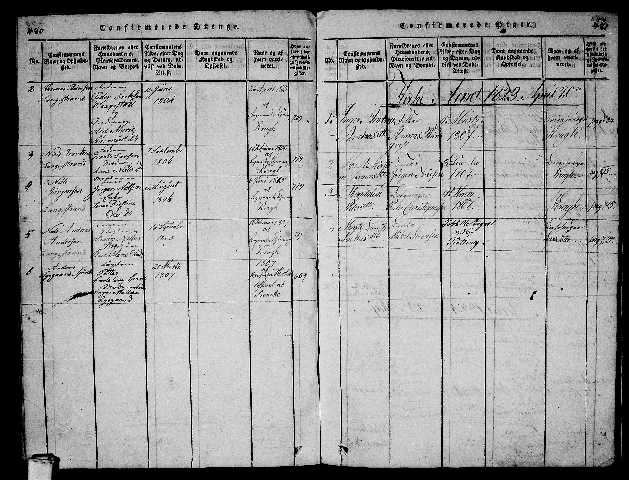 Larvik kirkebøker, AV/SAKO-A-352/G/Gb/L0001: Parish register (copy) no. II 1, 1818-1843, p. 480-481