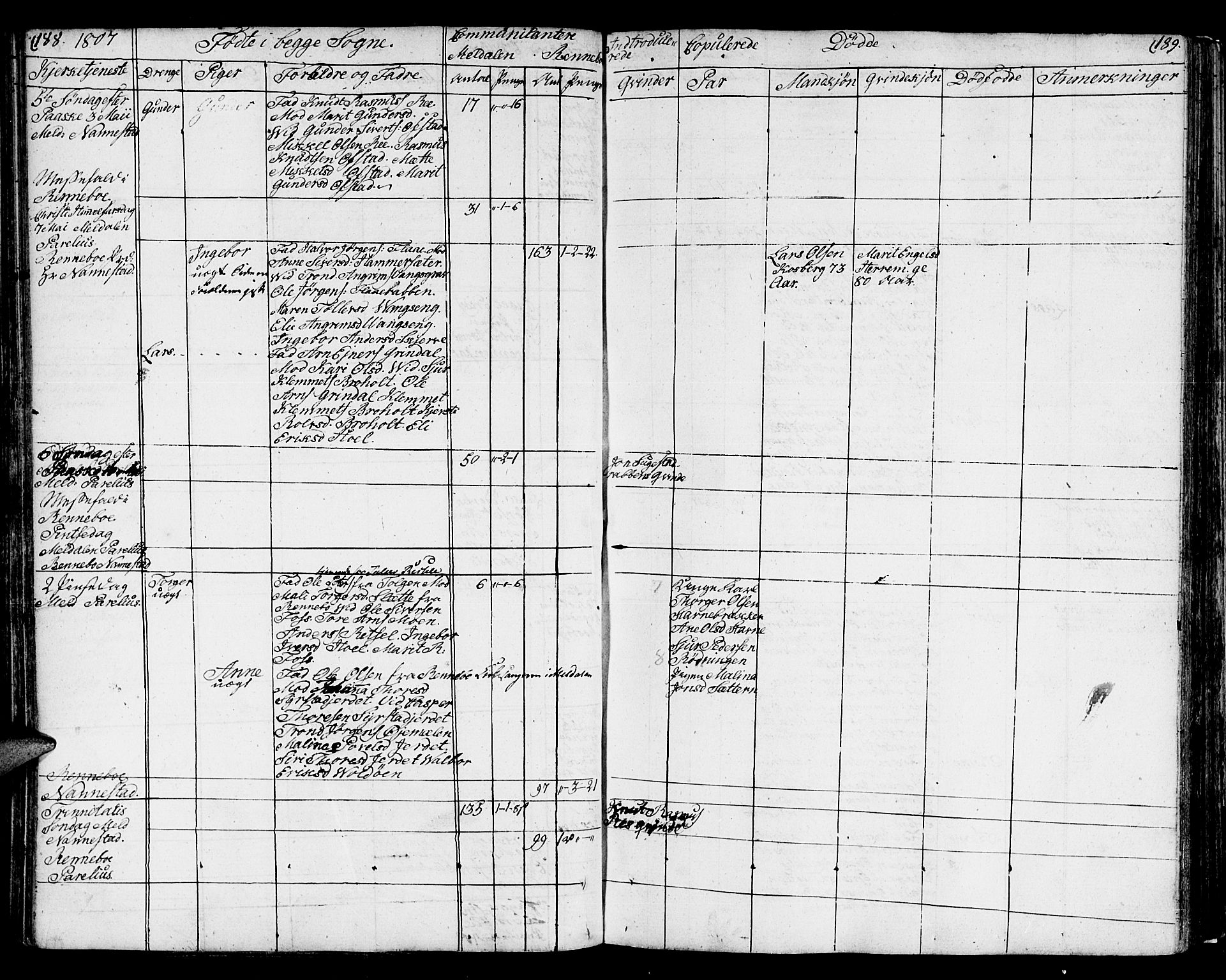 Ministerialprotokoller, klokkerbøker og fødselsregistre - Sør-Trøndelag, AV/SAT-A-1456/672/L0852: Parish register (official) no. 672A05, 1776-1815, p. 188-189