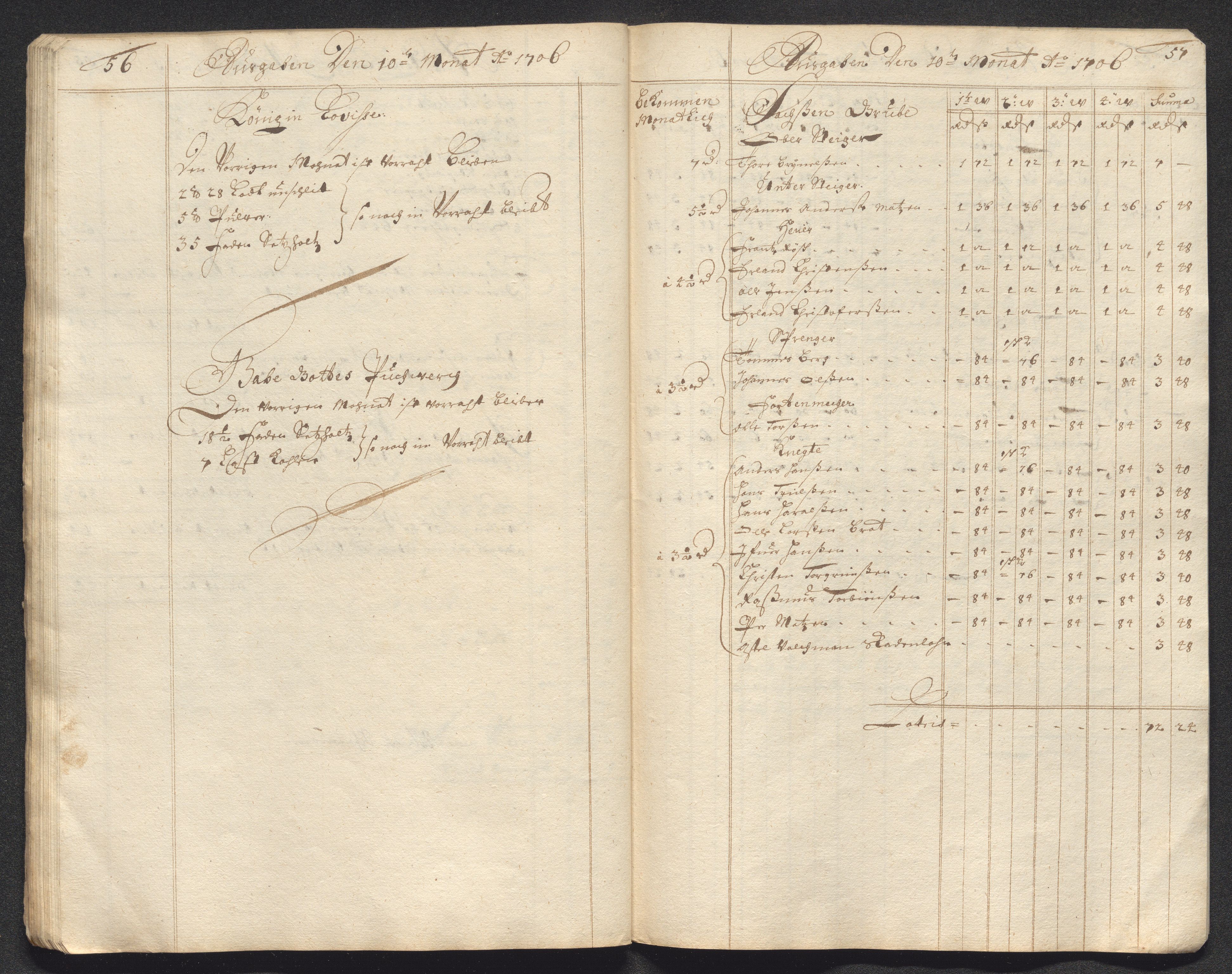Kongsberg Sølvverk 1623-1816, AV/SAKO-EA-3135/001/D/Dc/Dcd/L0090: Utgiftsregnskap for gruver m.m., 1706, p. 275