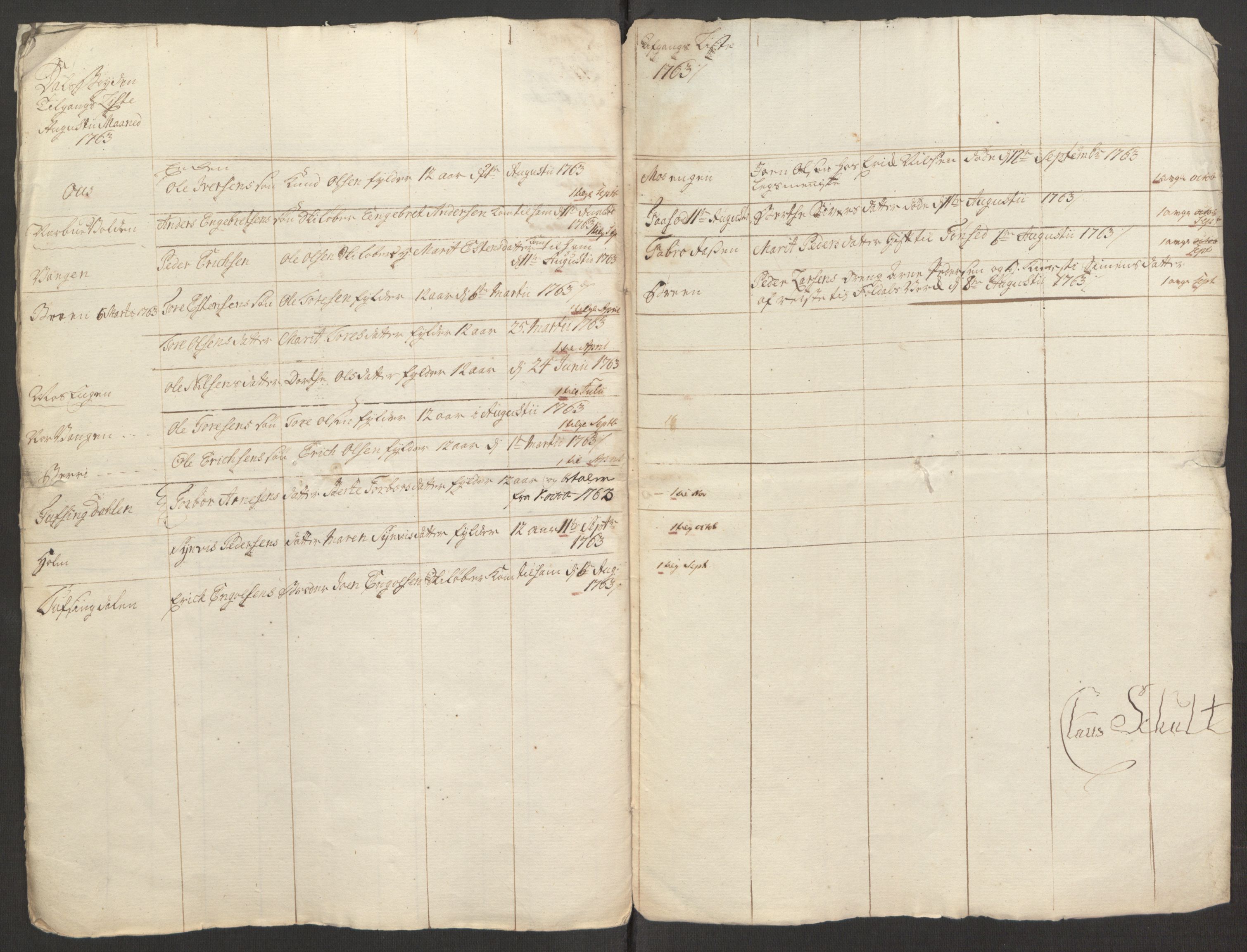 Rentekammeret inntil 1814, Reviderte regnskaper, Fogderegnskap, RA/EA-4092/R15/L1014: Ekstraskatten Østerdal, 1762-1764, p. 486