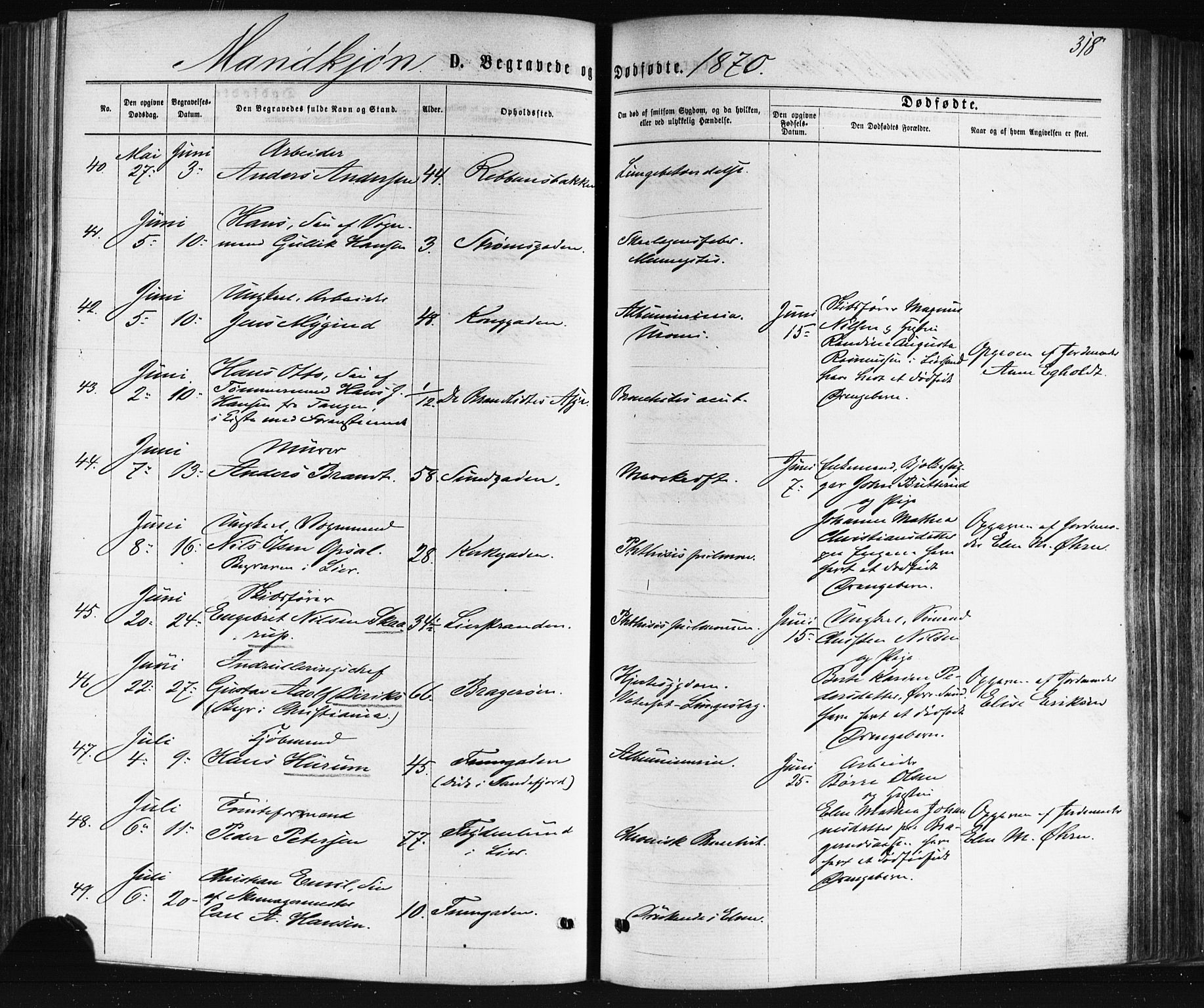 Bragernes kirkebøker, AV/SAKO-A-6/F/Fb/L0004: Parish register (official) no. II 4, 1869-1875, p. 318