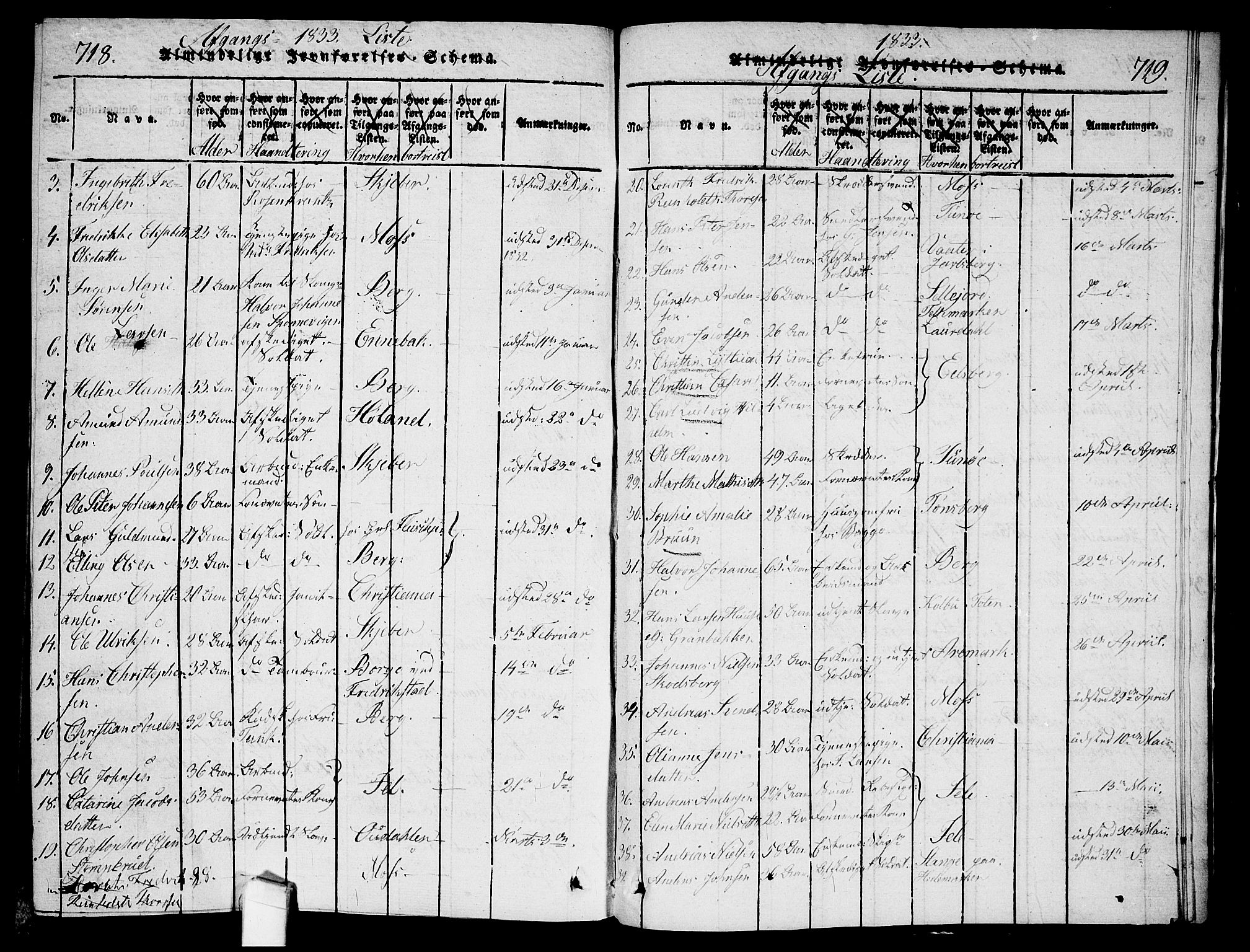 Halden prestekontor Kirkebøker, AV/SAO-A-10909/G/Ga/L0001: Parish register (copy) no. 1, 1815-1833, p. 718-719