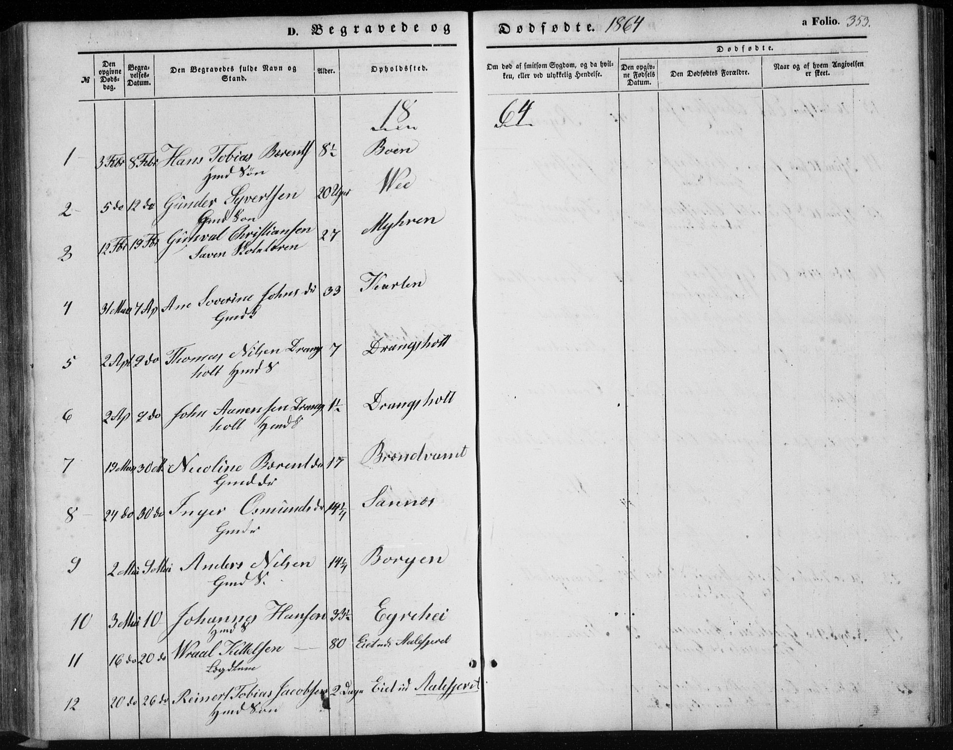 Tveit sokneprestkontor, AV/SAK-1111-0043/F/Fb/L0003: Parish register (copy) no. B 3, 1854-1886, p. 353