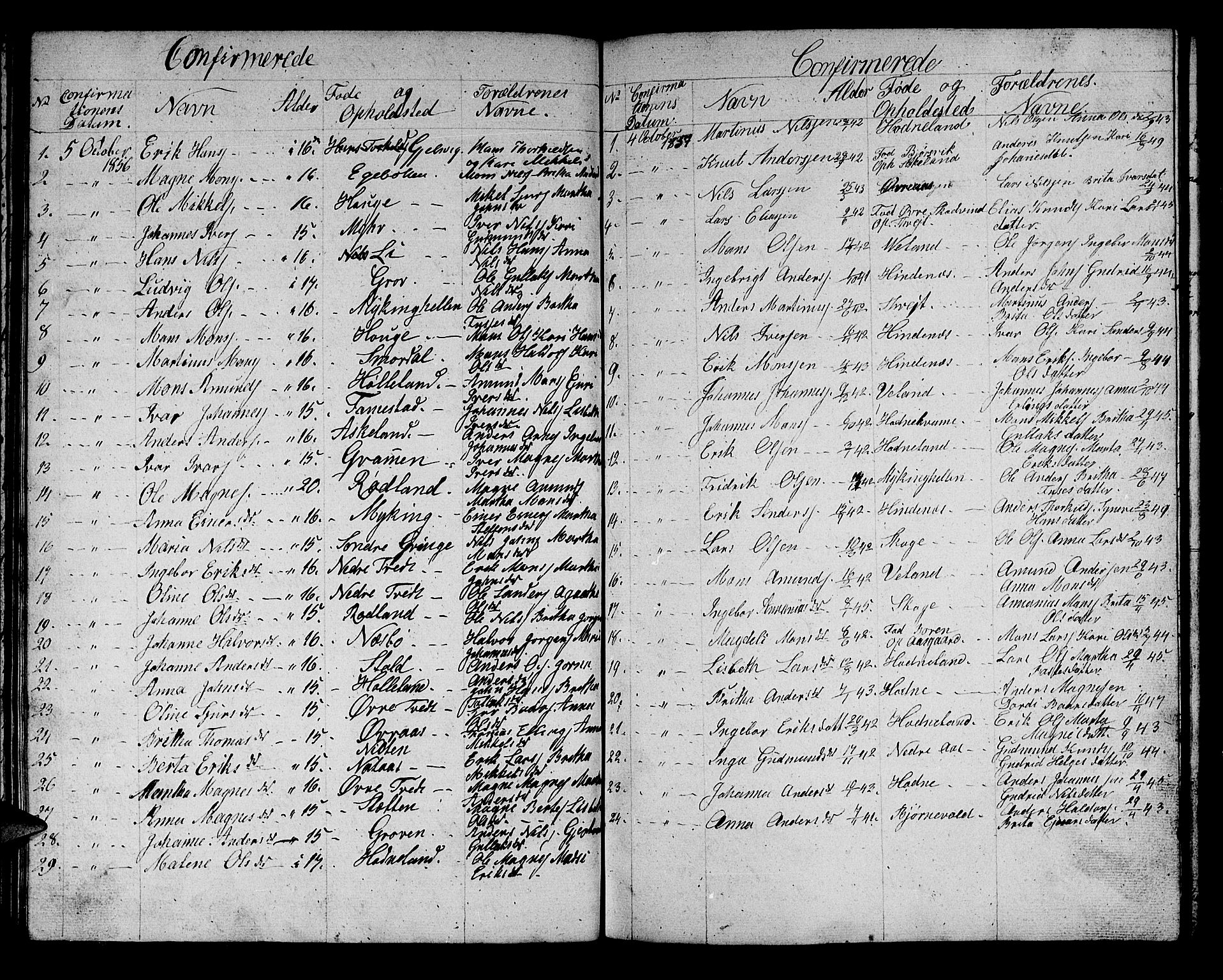 Lindås Sokneprestembete, AV/SAB-A-76701/H/Hab/Habe/L0001: Parish register (copy) no. E 1, 1852-1867