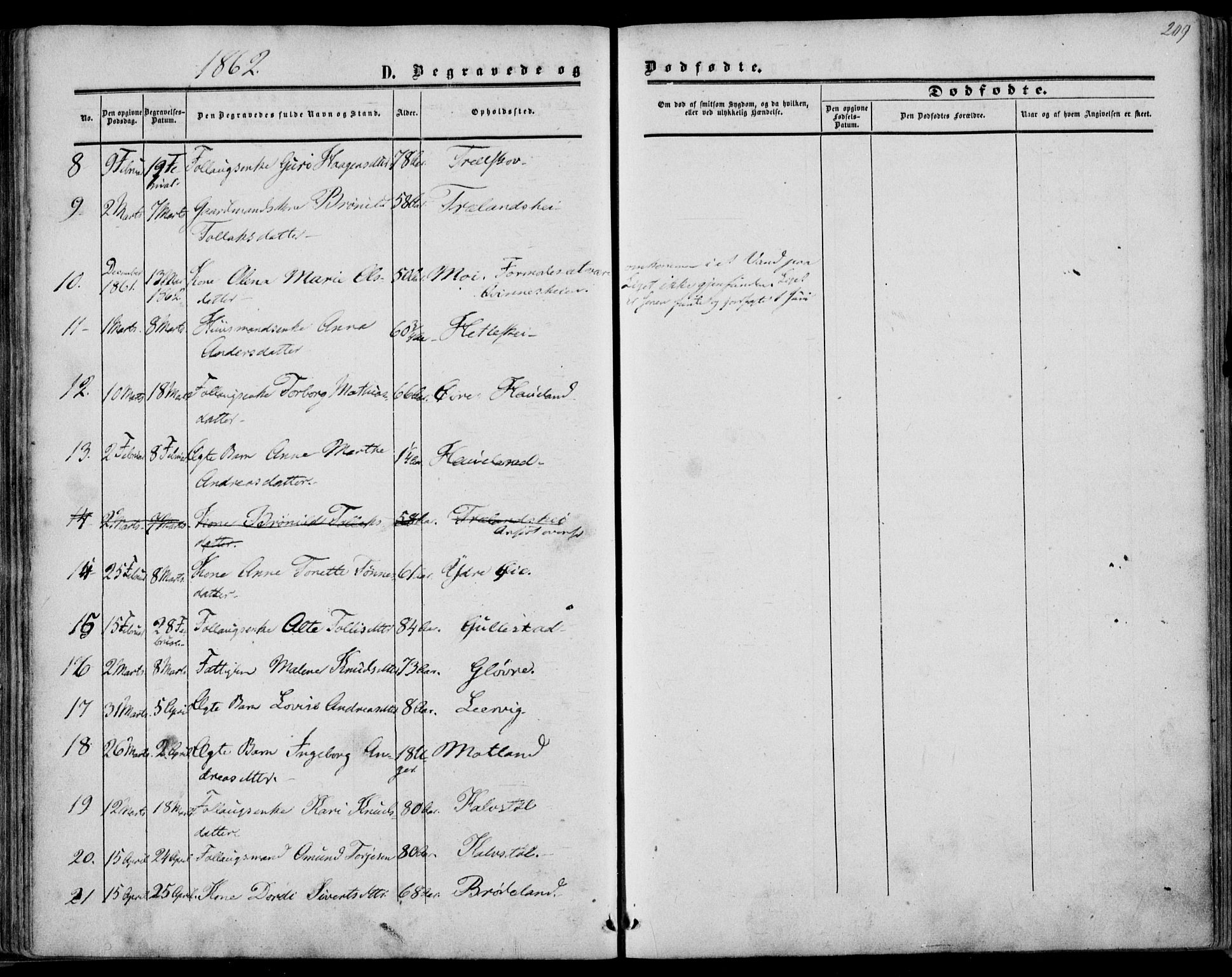Kvinesdal sokneprestkontor, SAK/1111-0026/F/Fa/Fab/L0006: Parish register (official) no. A 6, 1857-1869, p. 209