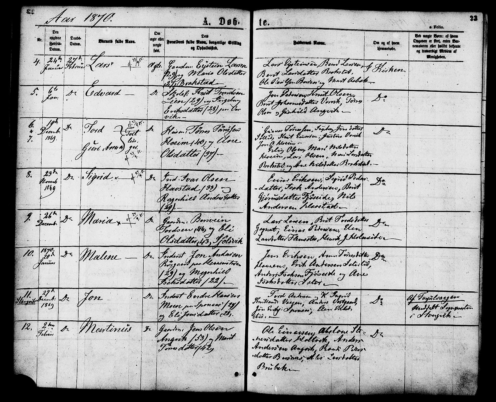 Ministerialprotokoller, klokkerbøker og fødselsregistre - Møre og Romsdal, AV/SAT-A-1454/586/L0986: Parish register (official) no. 586A12, 1867-1878, p. 23