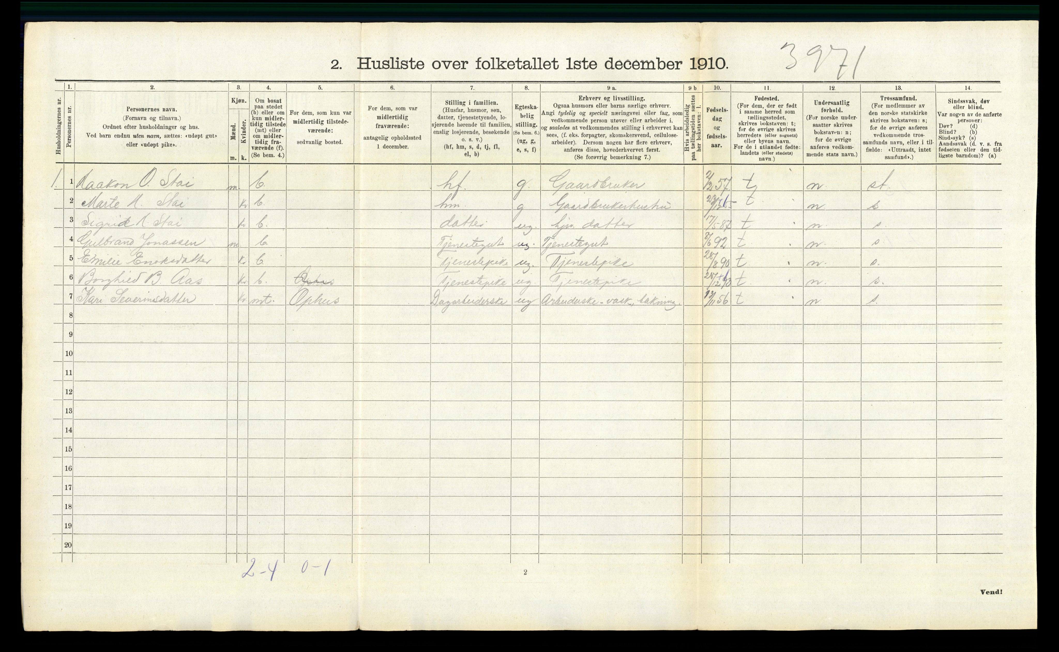 RA, 1910 census for Stor-Elvdal, 1910, p. 570