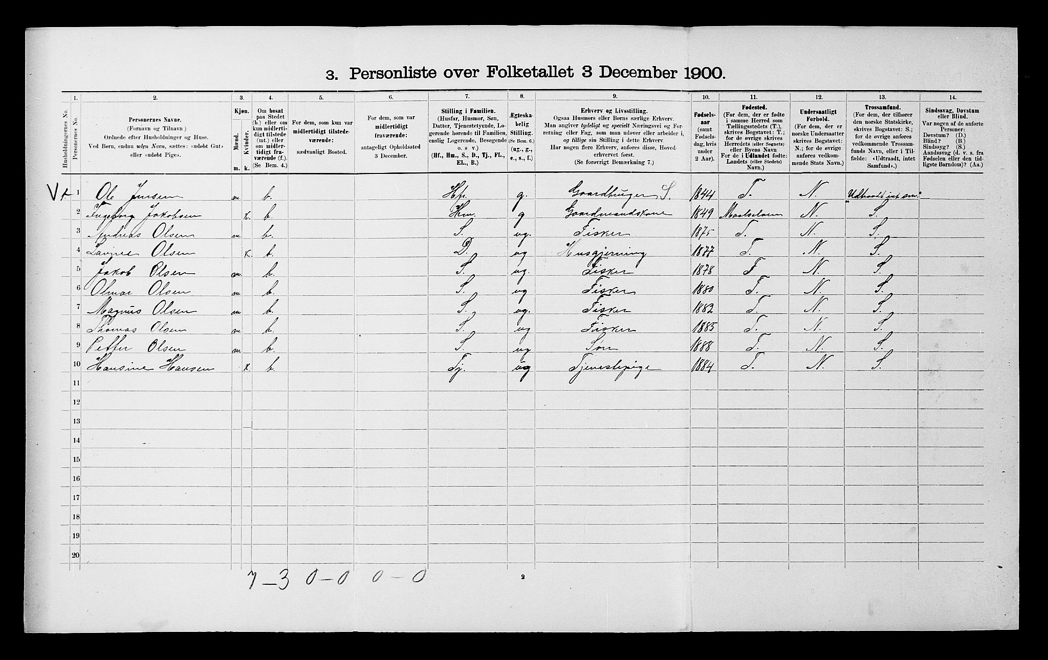 SATØ, 1900 census for Lenvik, 1900, p. 937