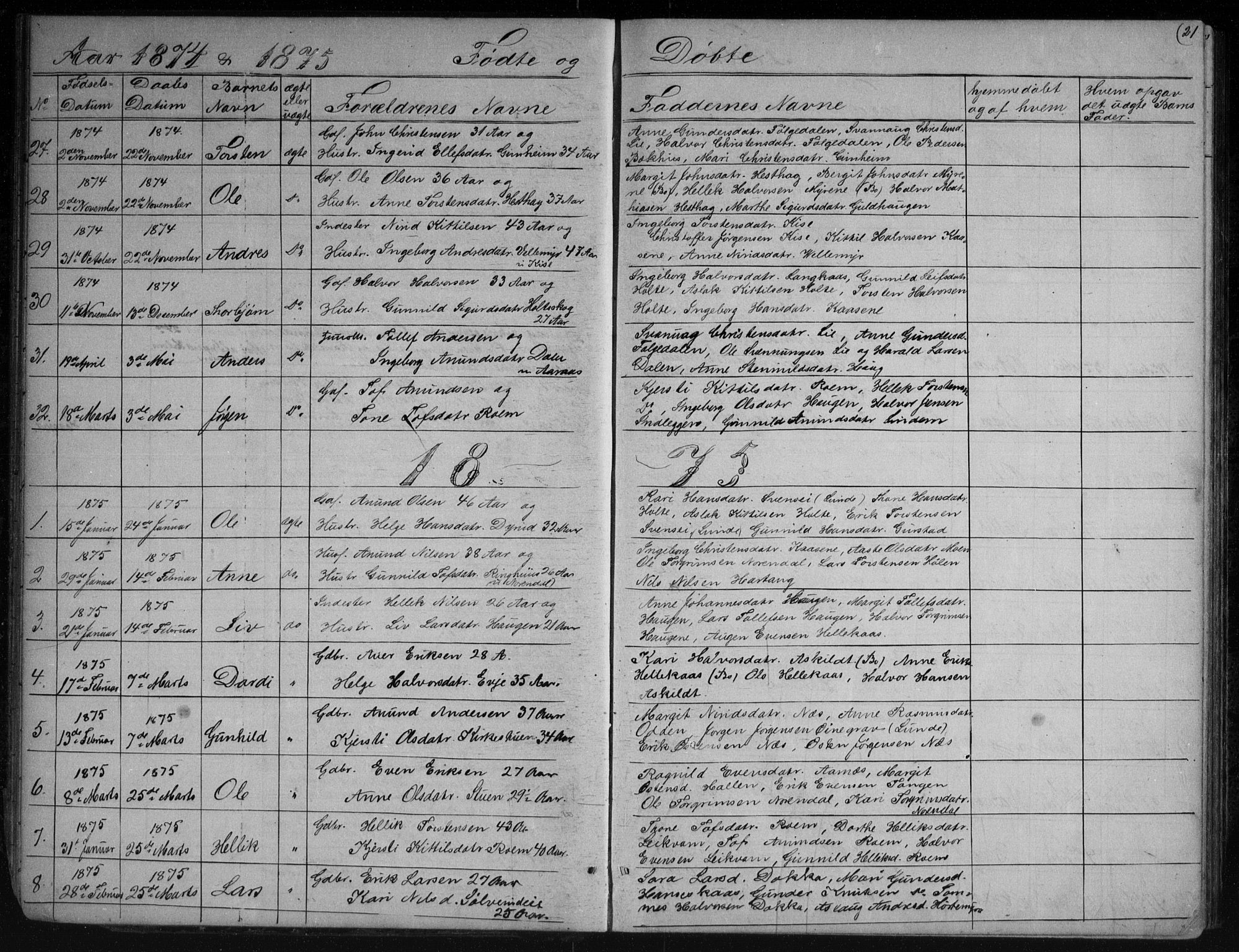 Sauherad kirkebøker, AV/SAKO-A-298/G/Gb/L0002: Parish register (copy) no. II 2, 1866-1897, p. 21