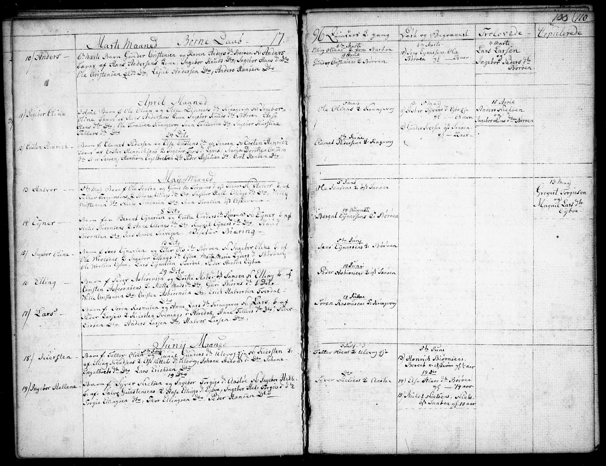 Dypvåg sokneprestkontor, AV/SAK-1111-0007/F/Fb/Fba/L0007: Parish register (copy) no. B 7, 1762-1810, p. 100