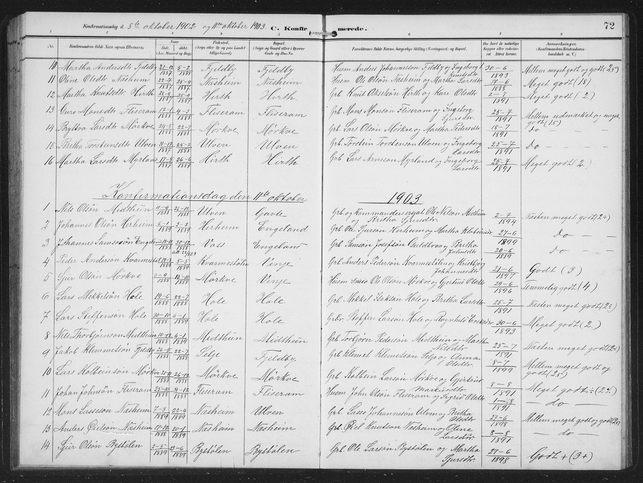 Vossestrand Sokneprestembete, SAB/A-79101/H/Hab: Parish register (copy) no. B 4, 1894-1941, p. 72