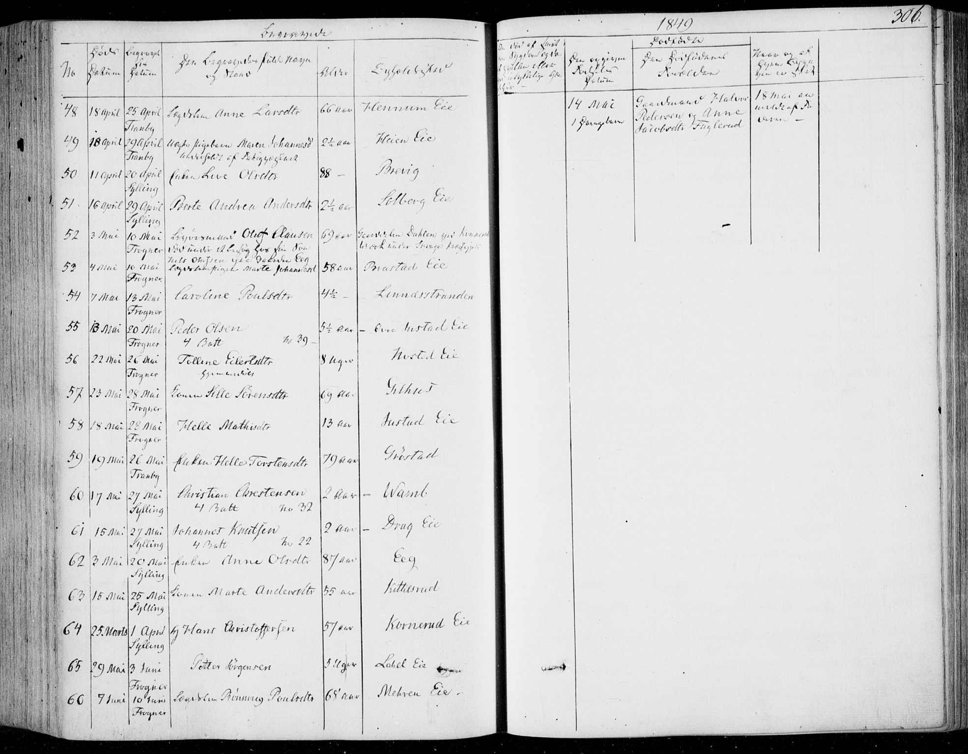 Lier kirkebøker, SAKO/A-230/F/Fa/L0011: Parish register (official) no. I 11, 1843-1854, p. 306