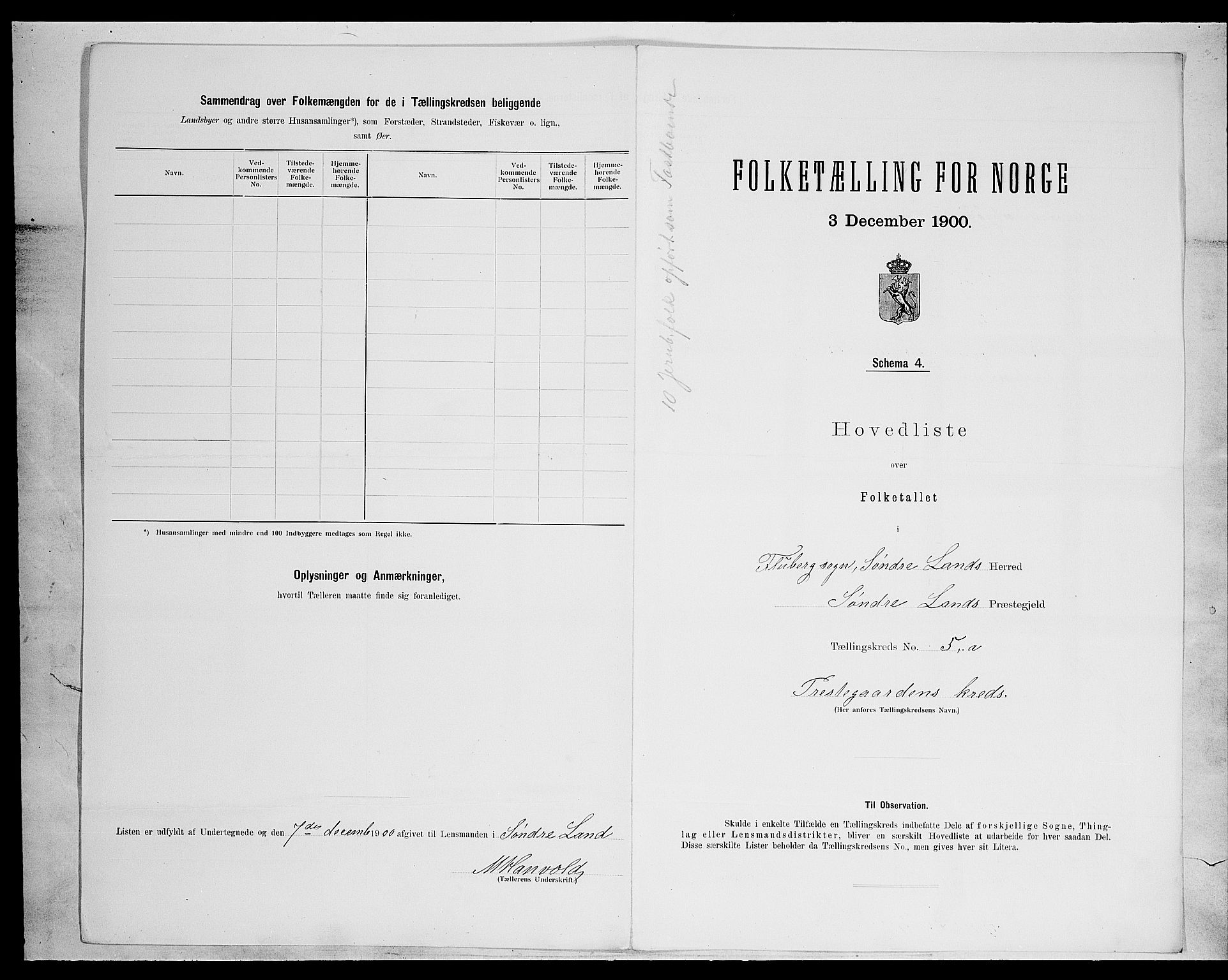 SAH, 1900 census for Søndre Land, 1900, p. 33