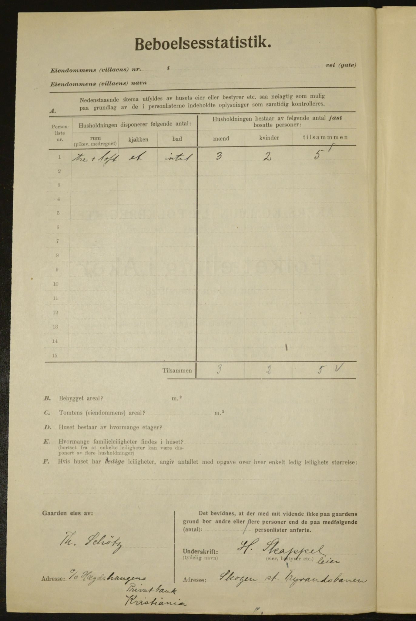 , Municipal Census 1923 for Aker, 1923, p. 4880