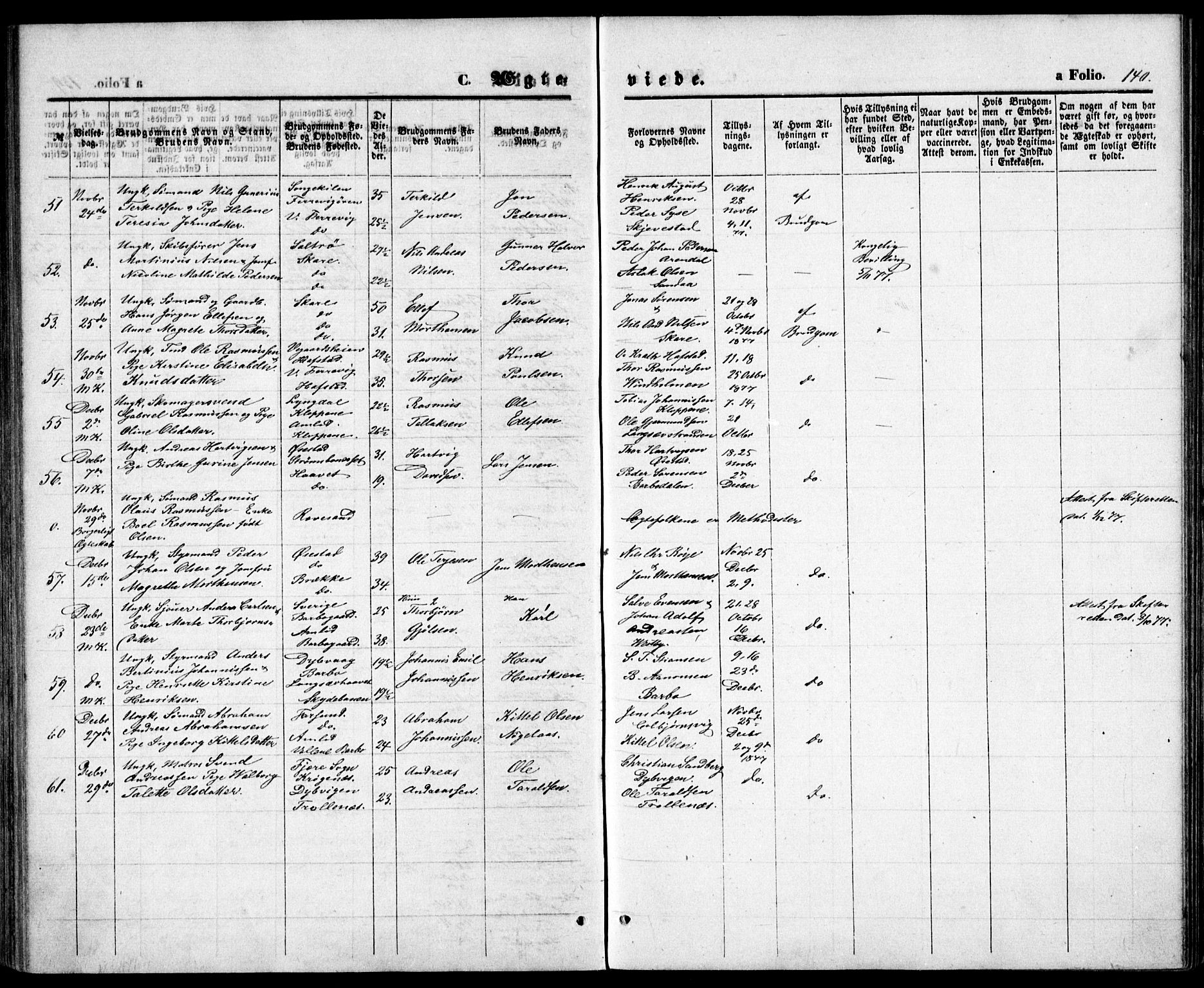 Tromøy sokneprestkontor, AV/SAK-1111-0041/F/Fb/L0004: Parish register (copy) no. B 4, 1869-1877, p. 140