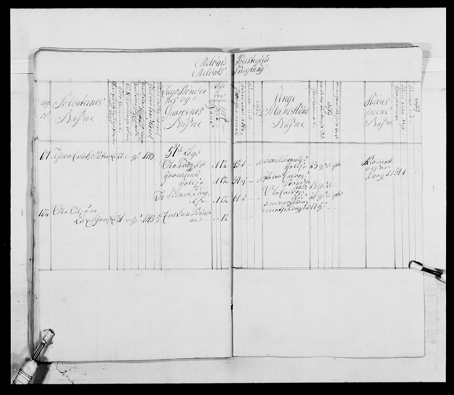 Kommanderende general (KG I) med Det norske krigsdirektorium, AV/RA-EA-5419/E/Ea/L0514: 3. Trondheimske regiment, 1737-1749, p. 350