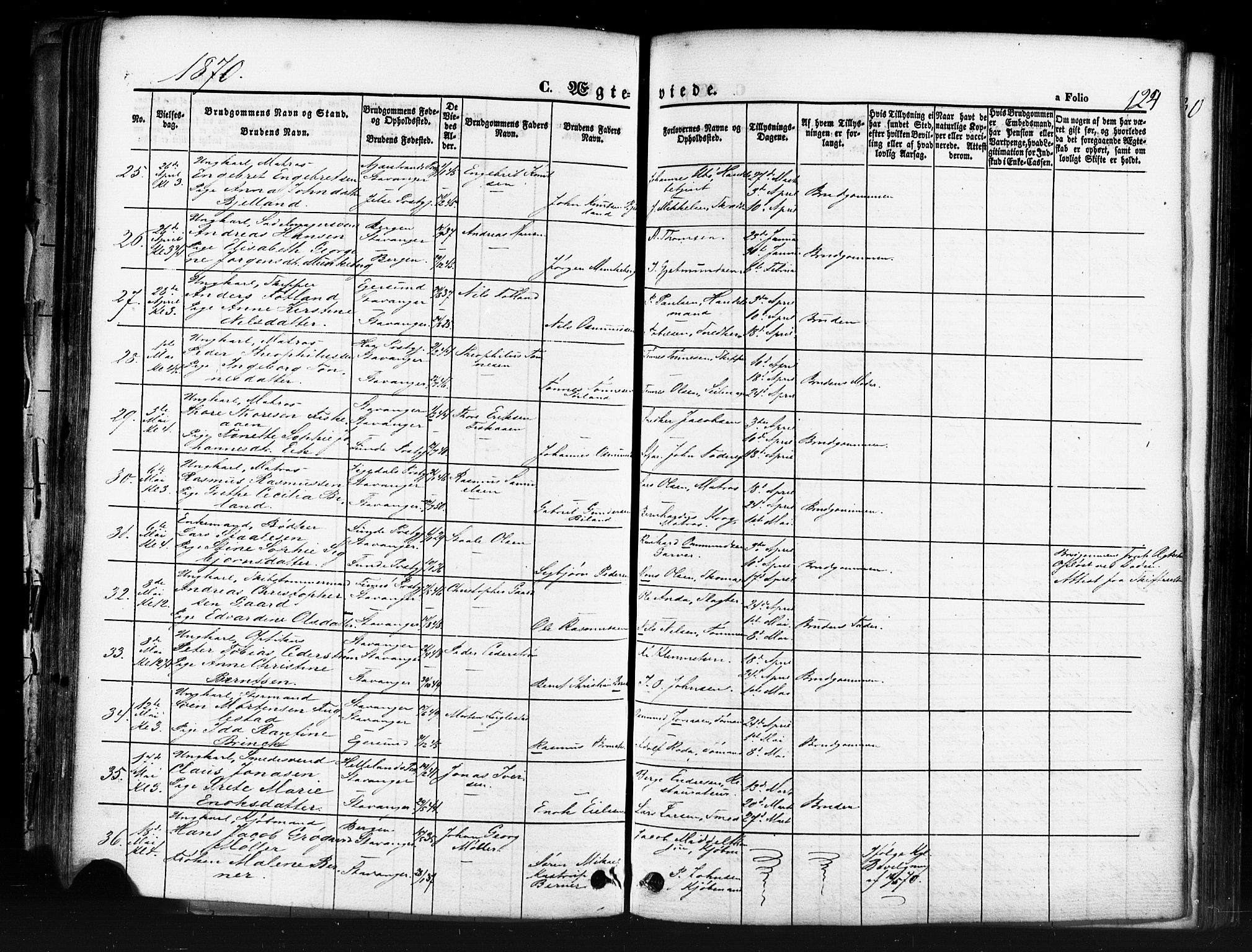 Domkirken sokneprestkontor, SAST/A-101812/001/30/30BB/L0011: Parish register (copy) no. B 11, 1858-1876, p. 124