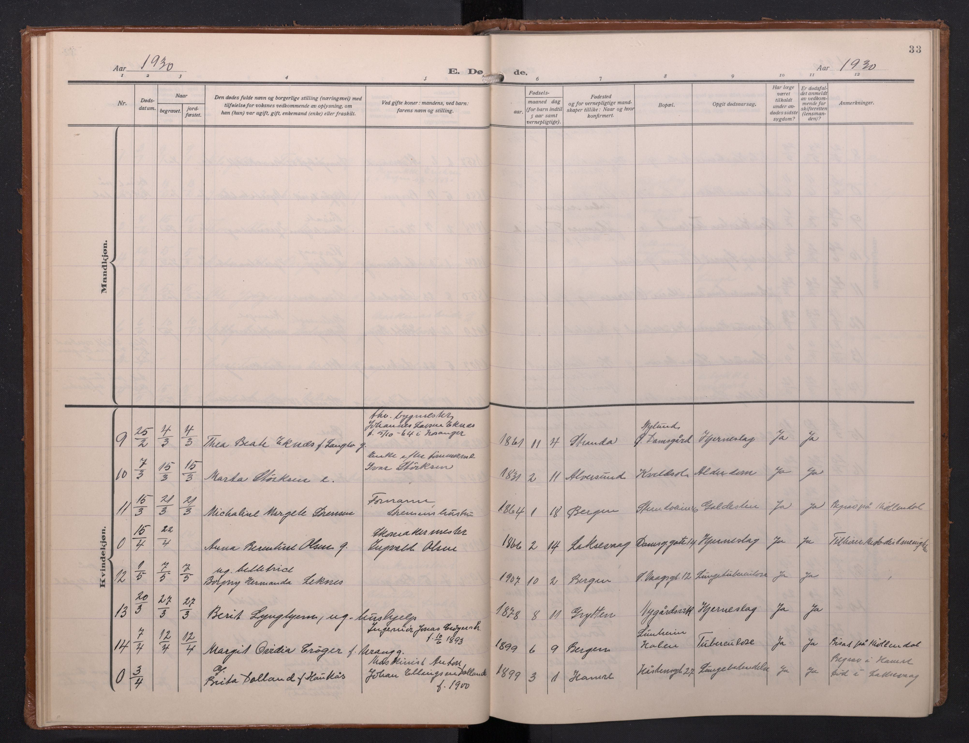 Laksevåg Sokneprestembete, AV/SAB-A-76501/H/Ha/Haa/Haae/L0001: Parish register (official) no. E 1, 1924-1950, p. 33