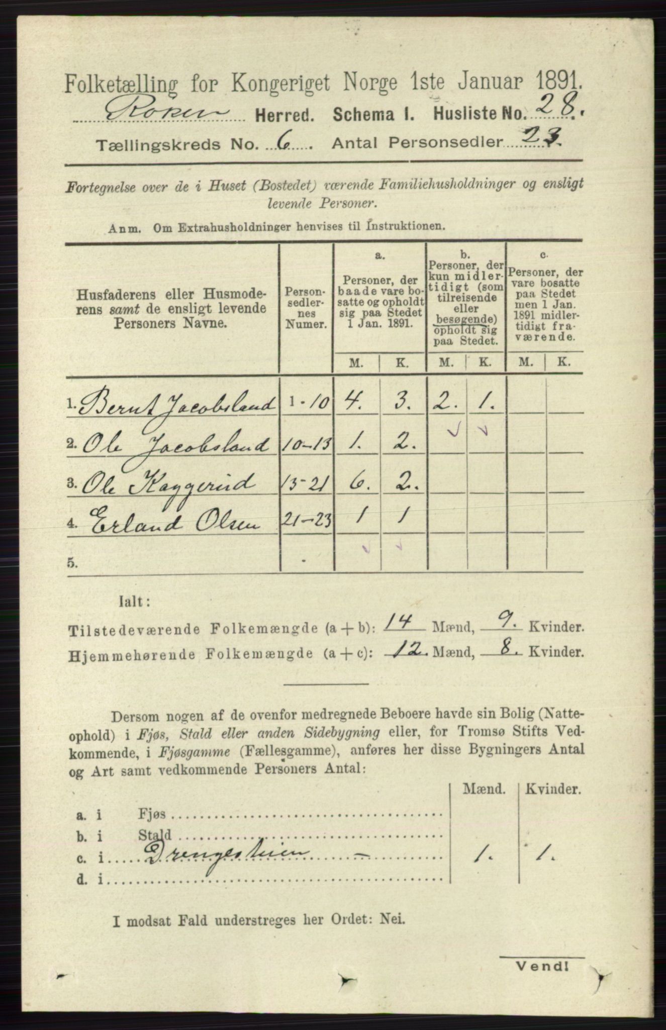 RA, 1891 census for 0627 Røyken, 1891, p. 3570