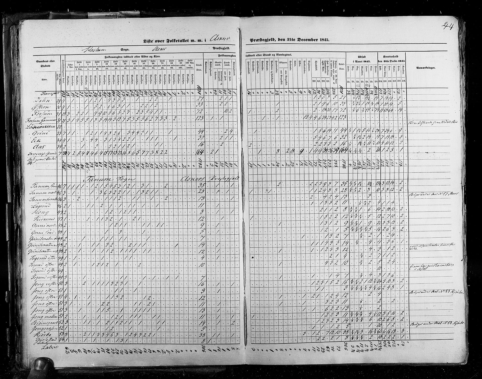 RA, Census 1845, vol. 2: Smålenenes amt og Akershus amt, 1845, p. 44