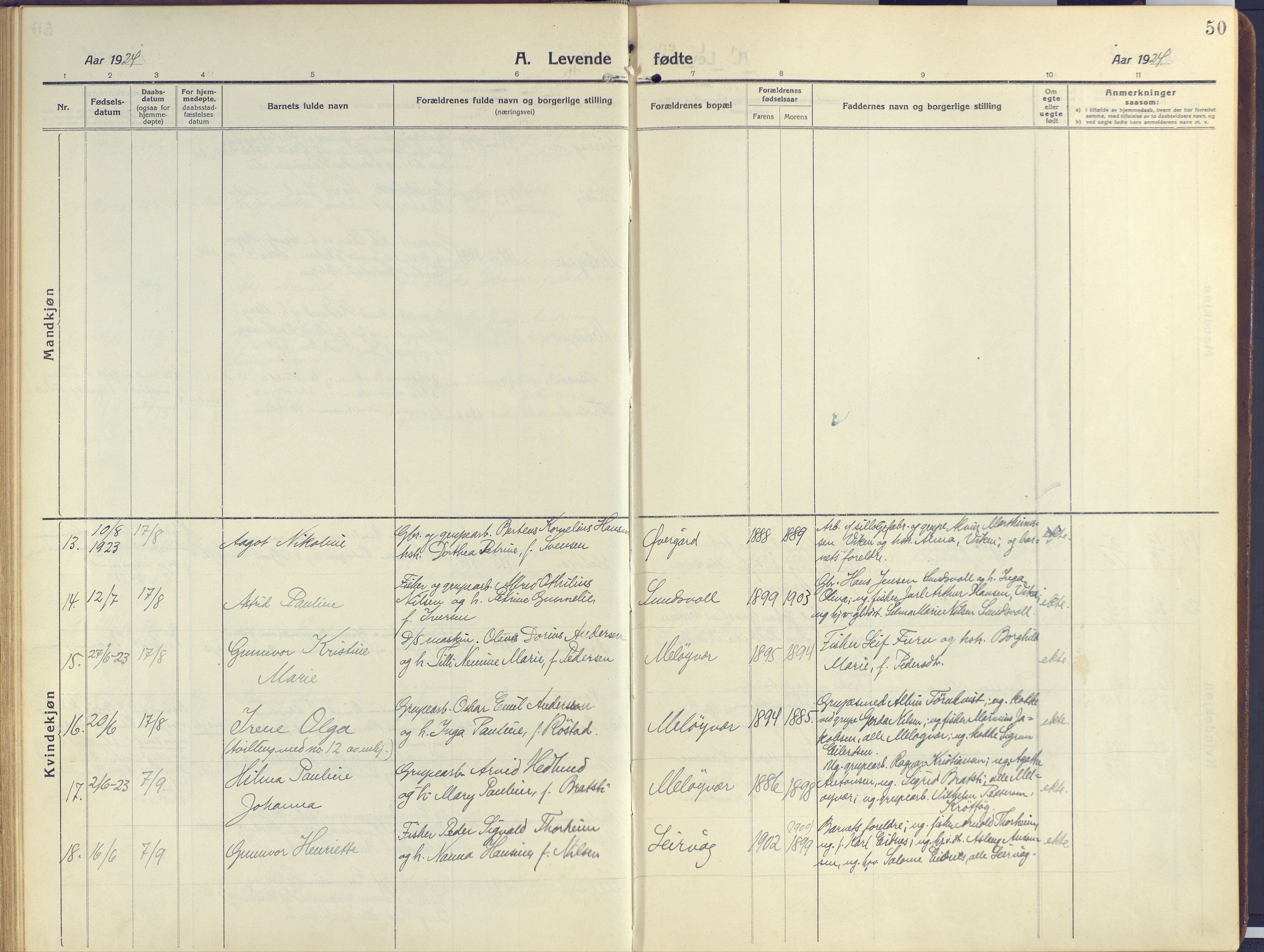 Sand/Bjarkøy sokneprestkontor, AV/SATØ-S-0811/I/Ia/Iaa/L0006kirke: Parish register (official) no. 6, 1915-1929, p. 50