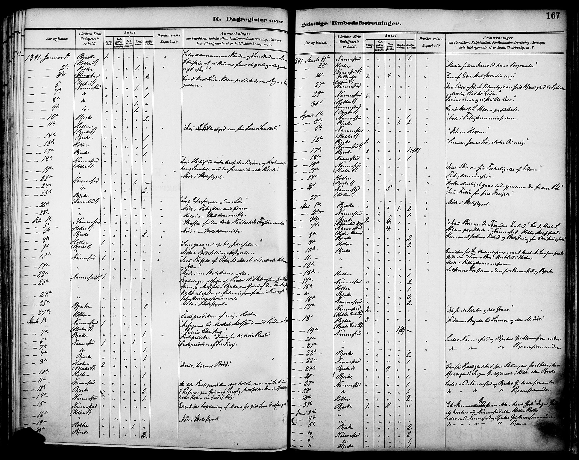 Nannestad prestekontor Kirkebøker, SAO/A-10414a/F/Fa/L0015: Parish register (official) no. I 15, 1891-1905, p. 167